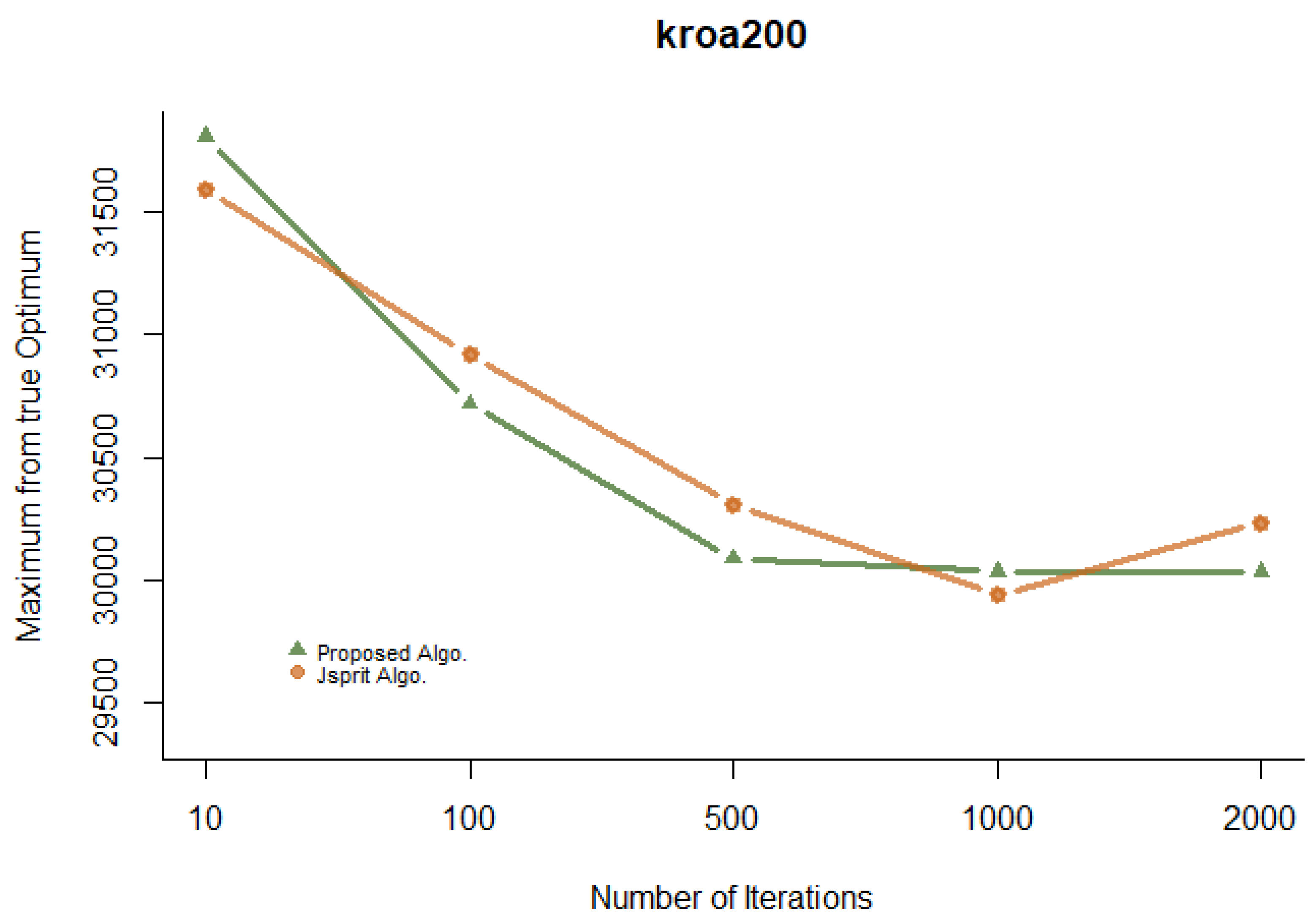 Applsci 13 07339 g013