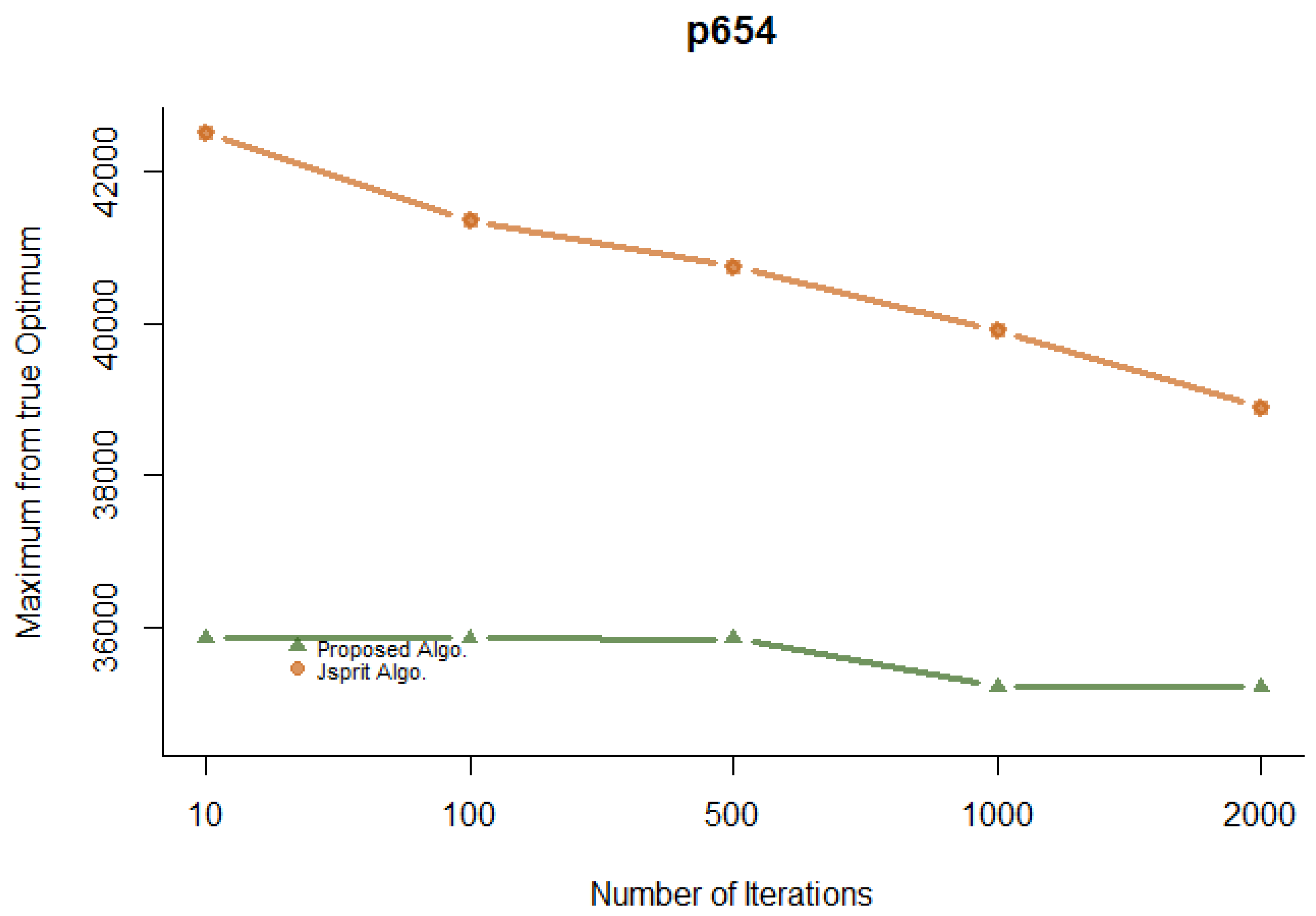 Applsci 13 07339 g015