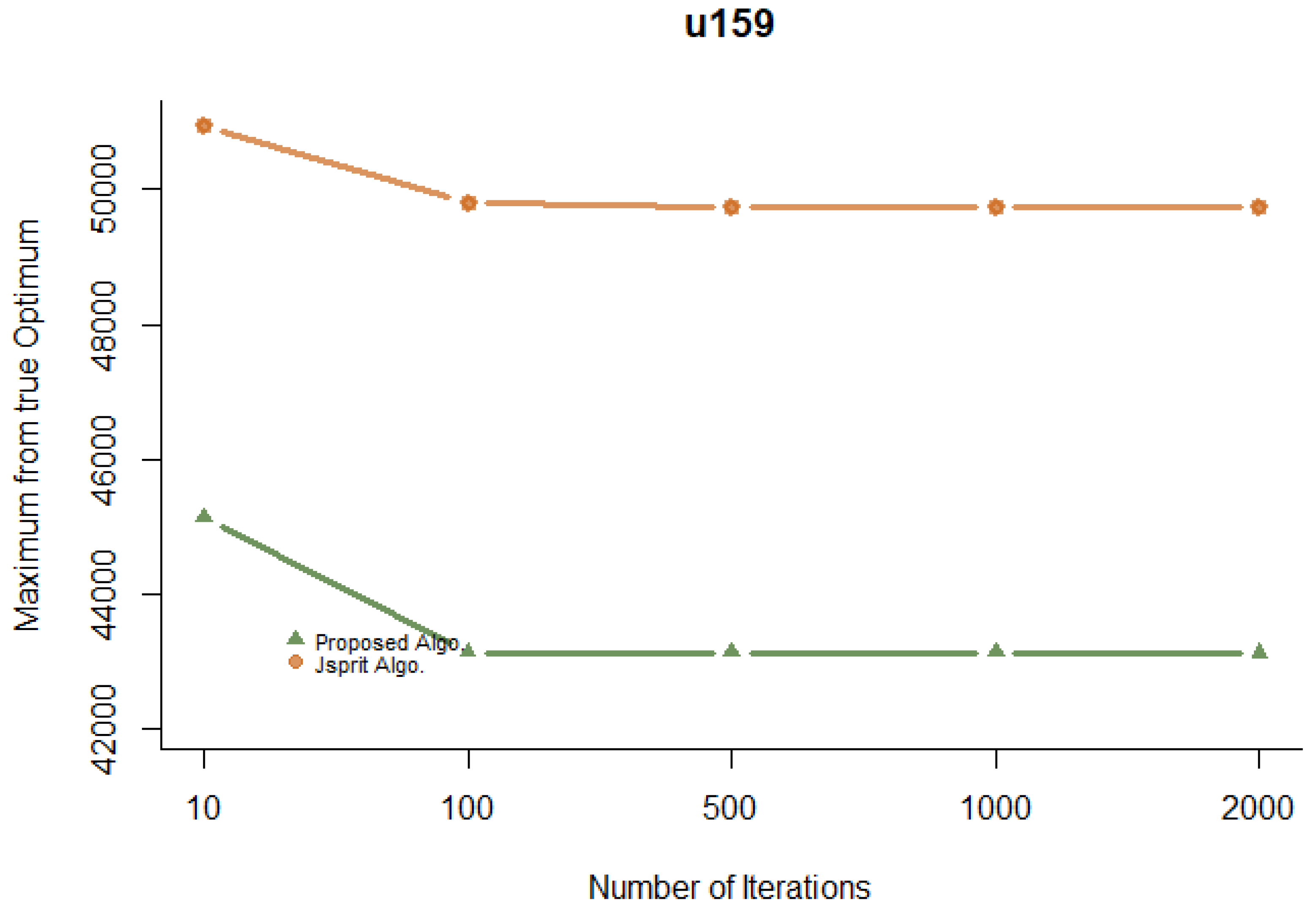 Applsci 13 07339 g016