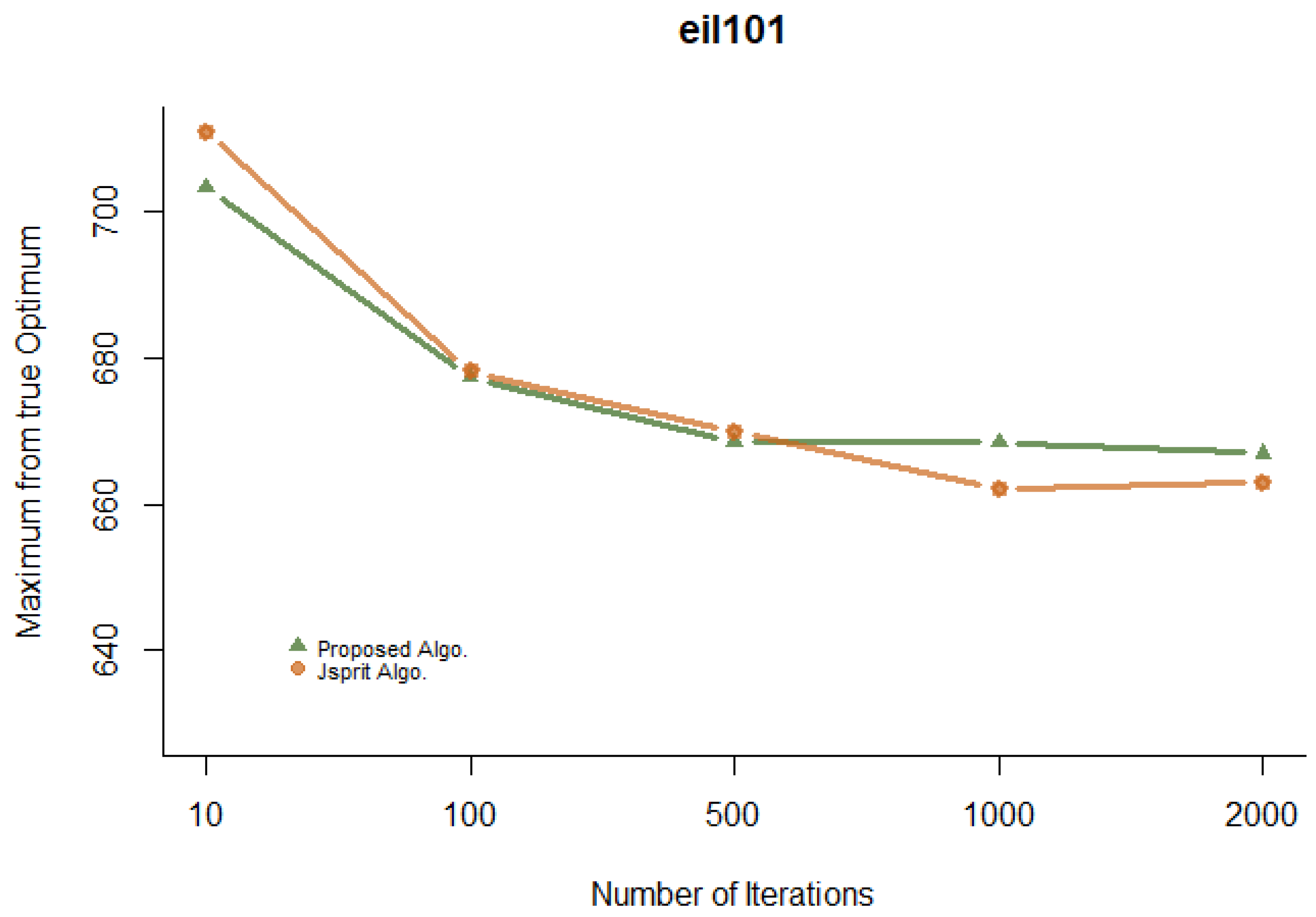 Applsci 13 07339 g017