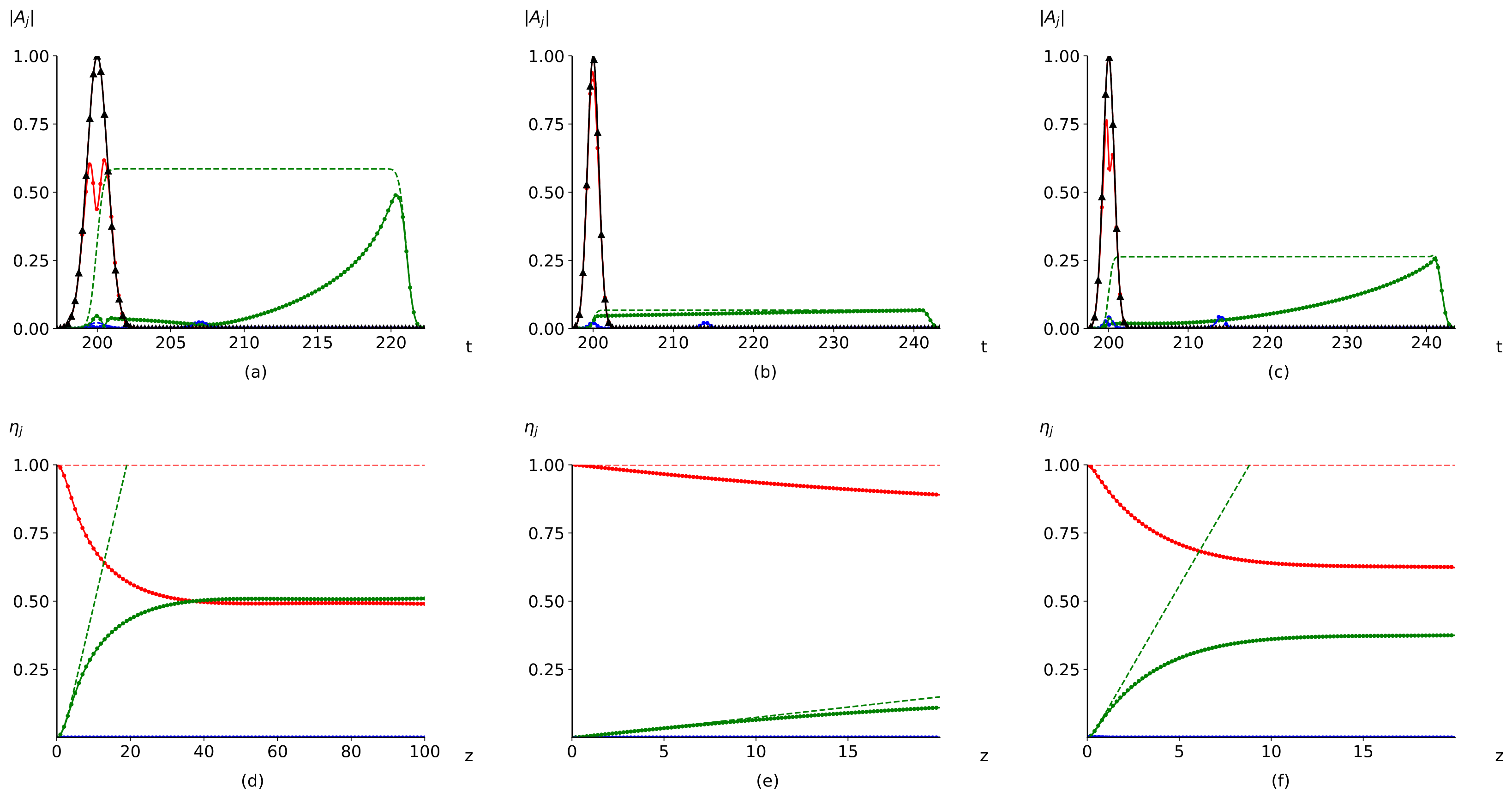 Applsci 13 07341 g004