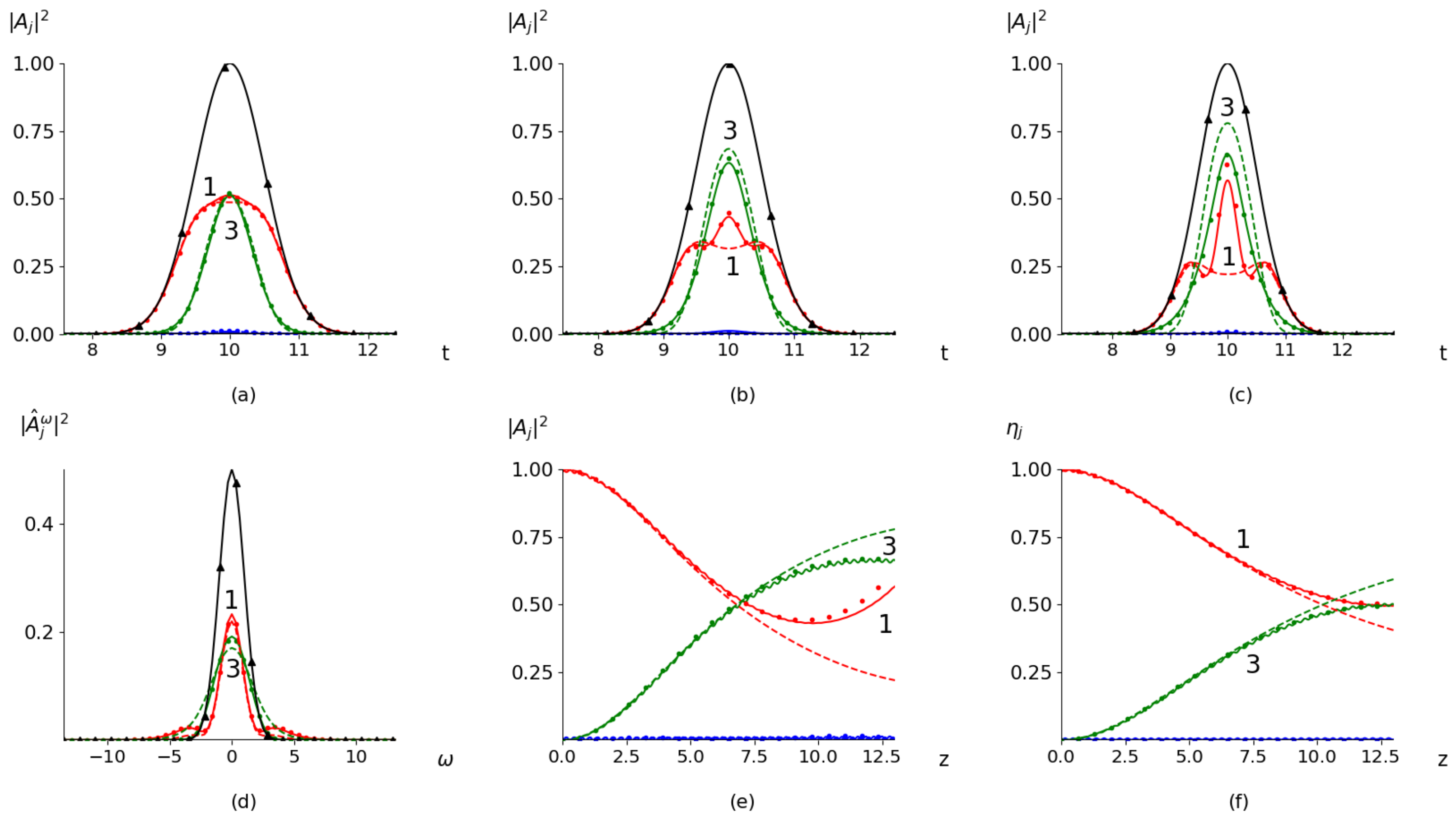 Applsci 13 07341 g005