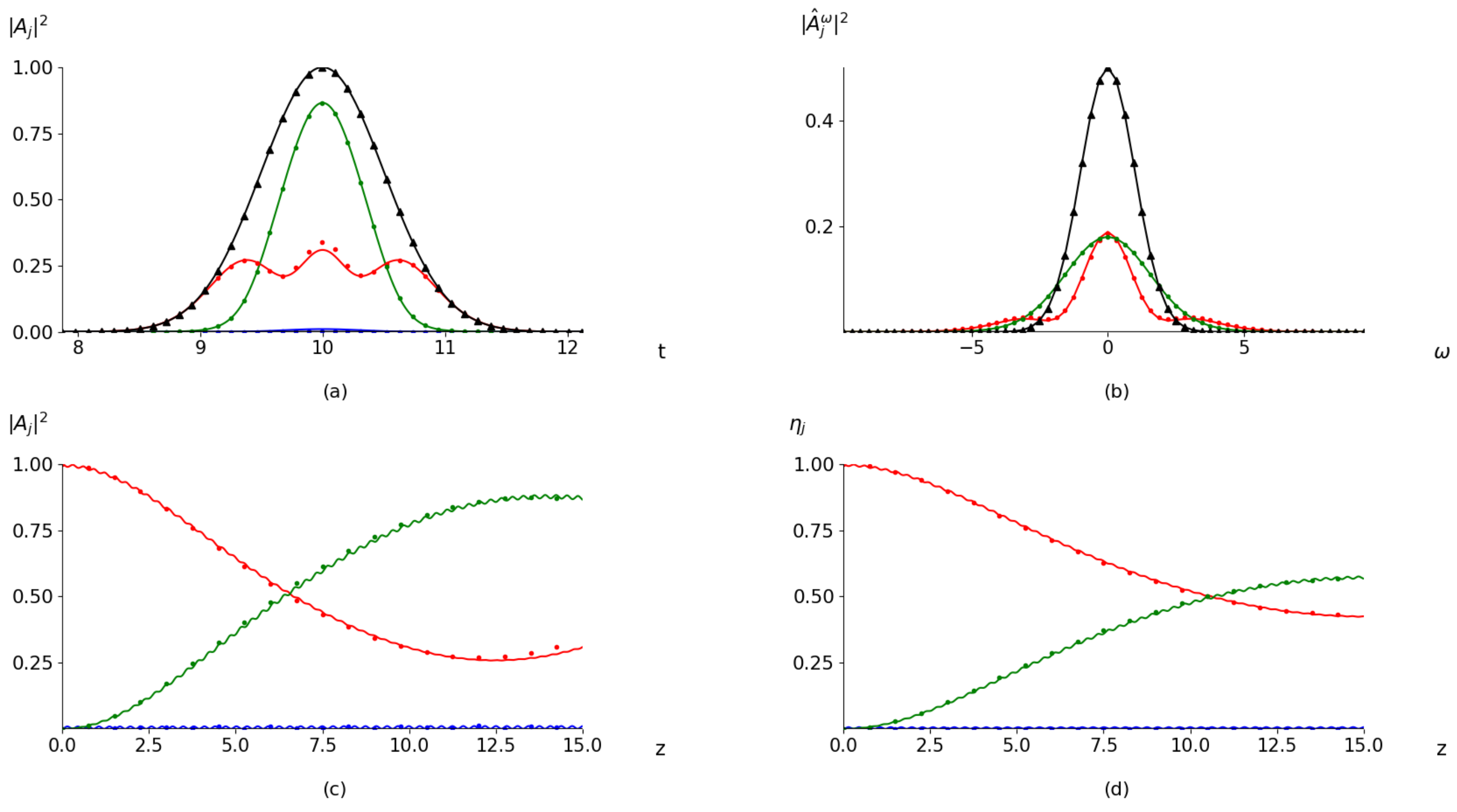 Applsci 13 07341 g007