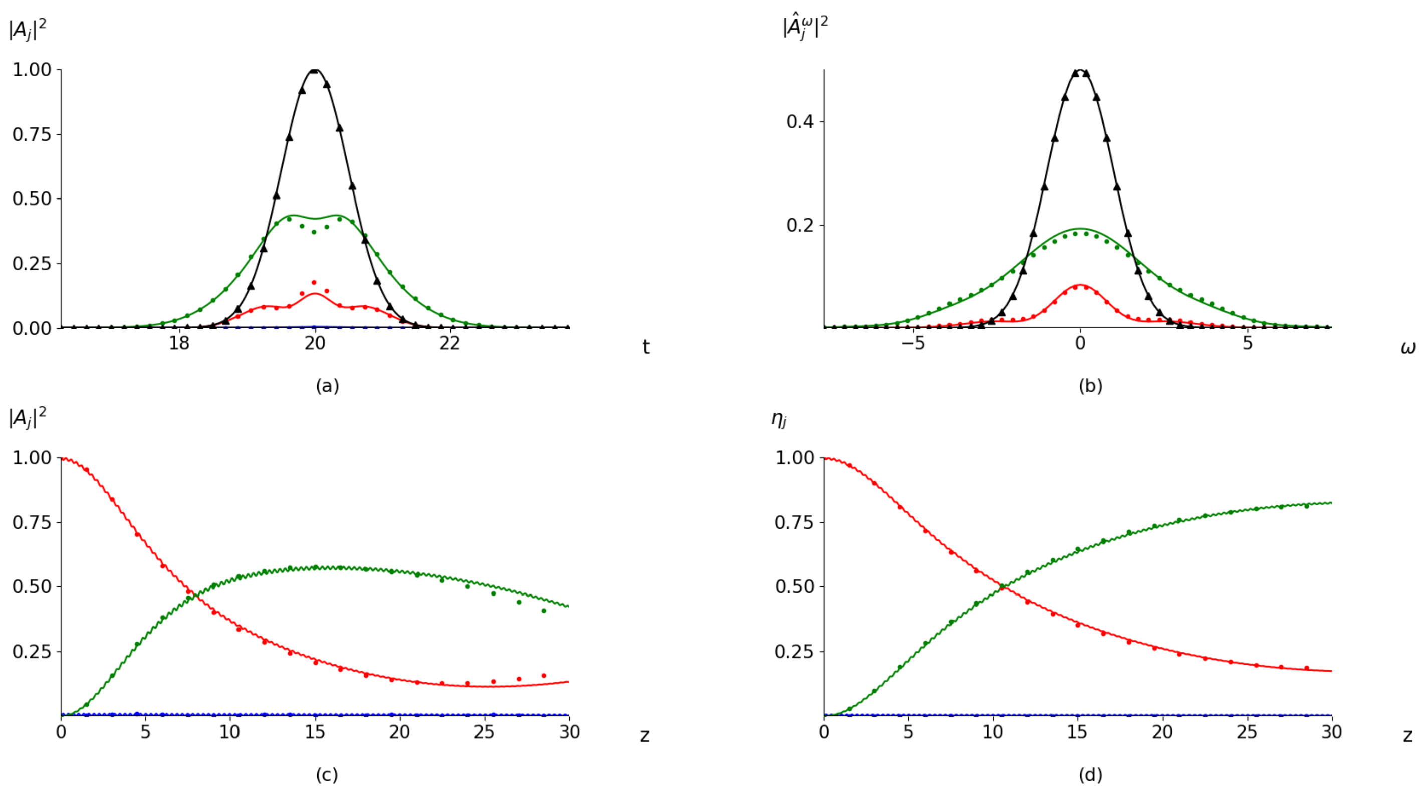 Applsci 13 07341 g008