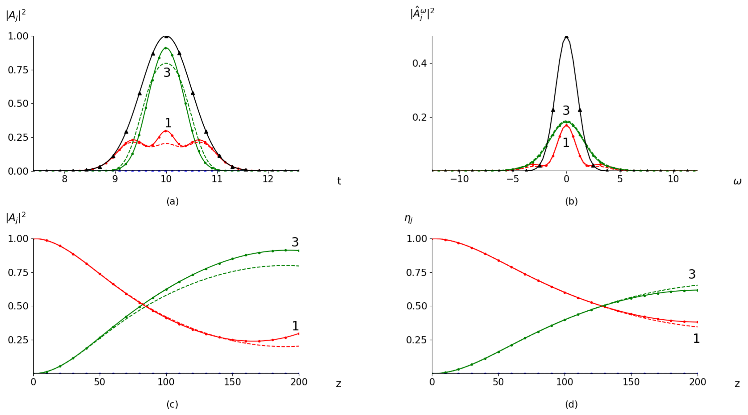 Applsci 13 07341 g010