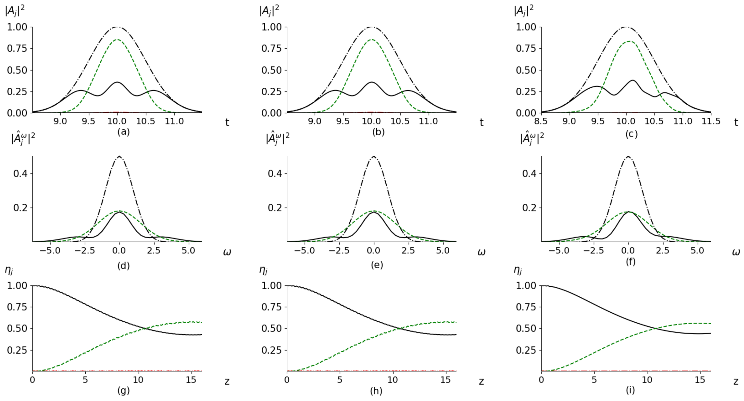 Applsci 13 07341 g019