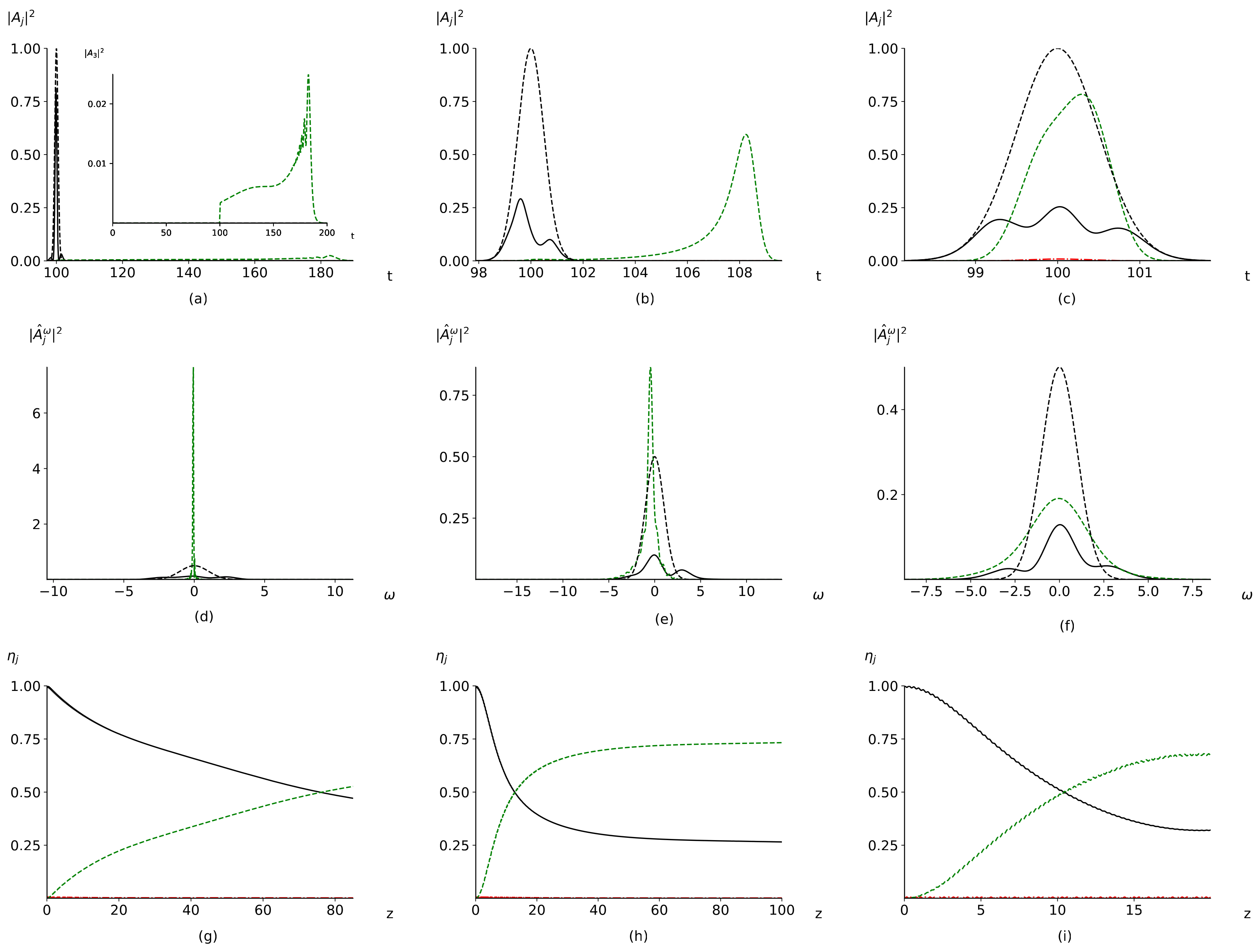 Applsci 13 07341 g020