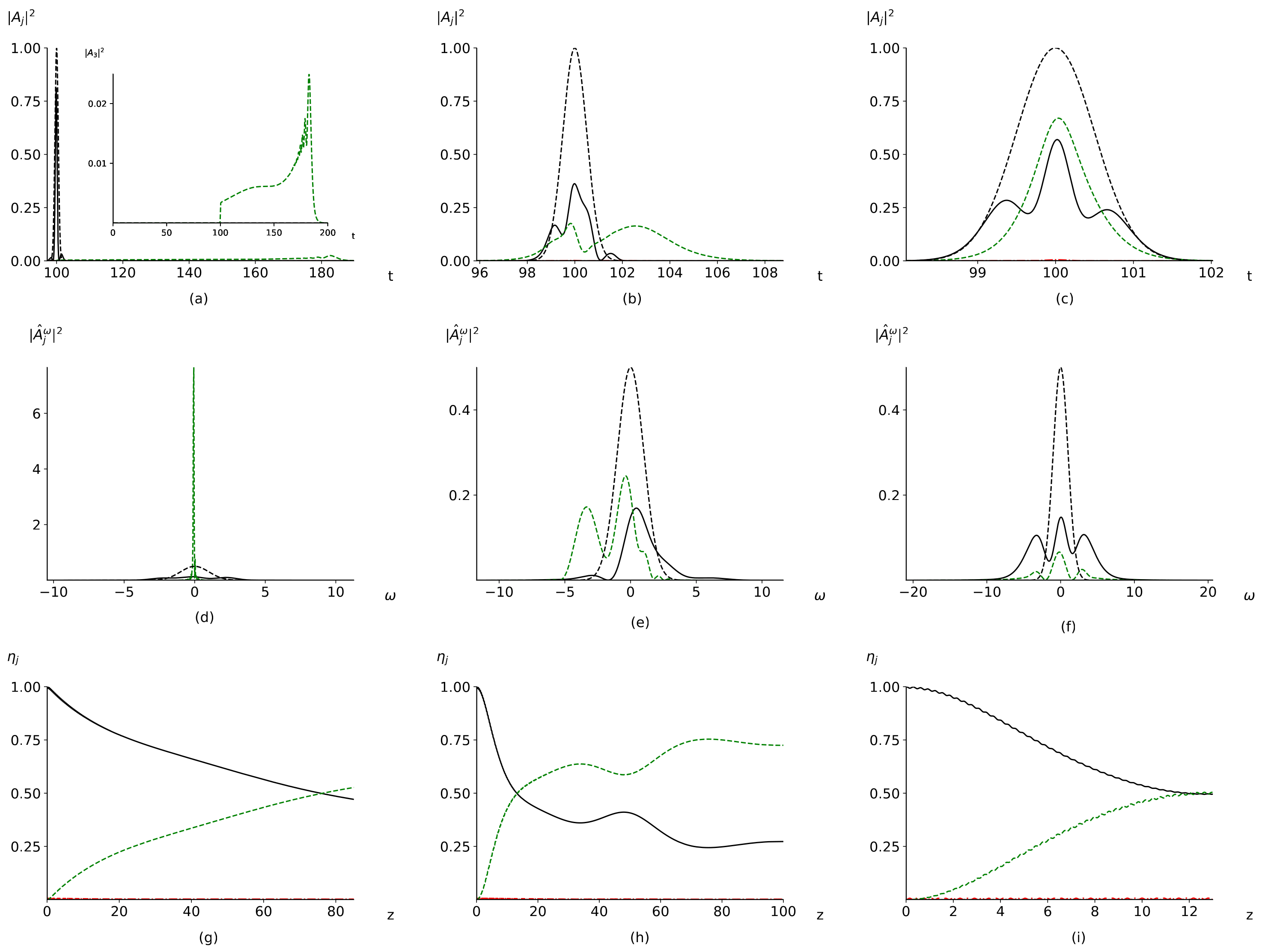 Applsci 13 07341 g021