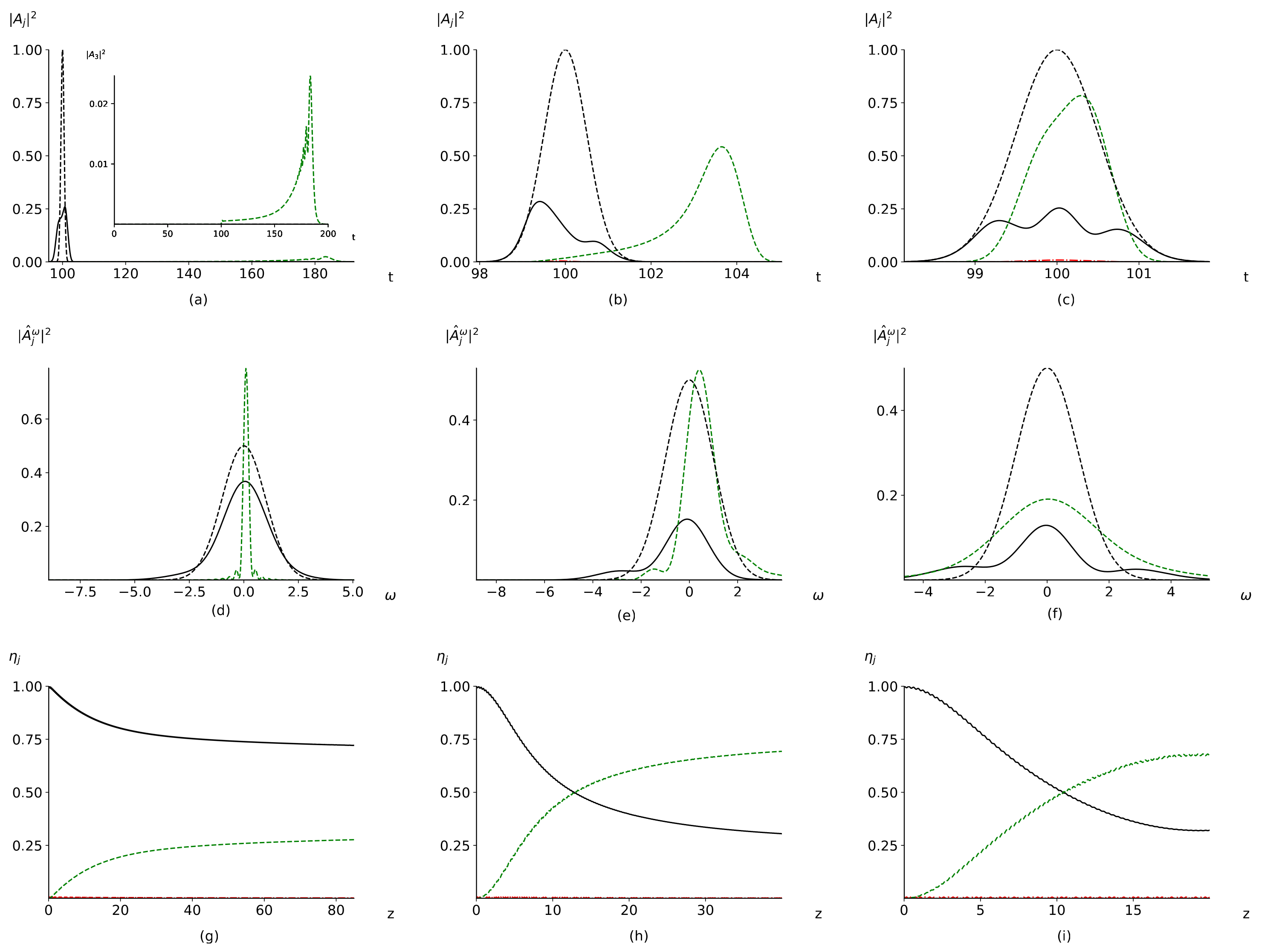 Applsci 13 07341 g022