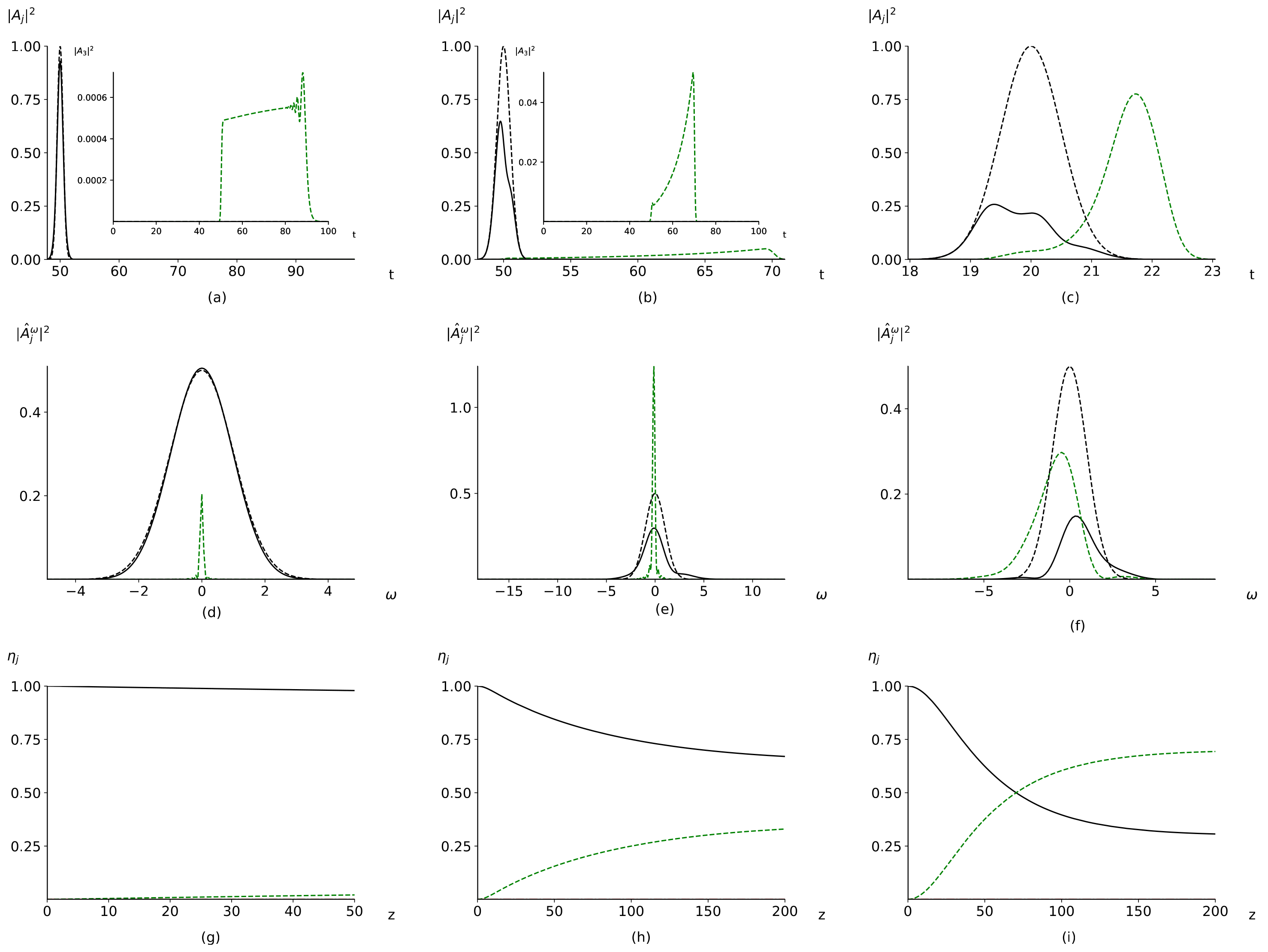 Applsci 13 07341 g024