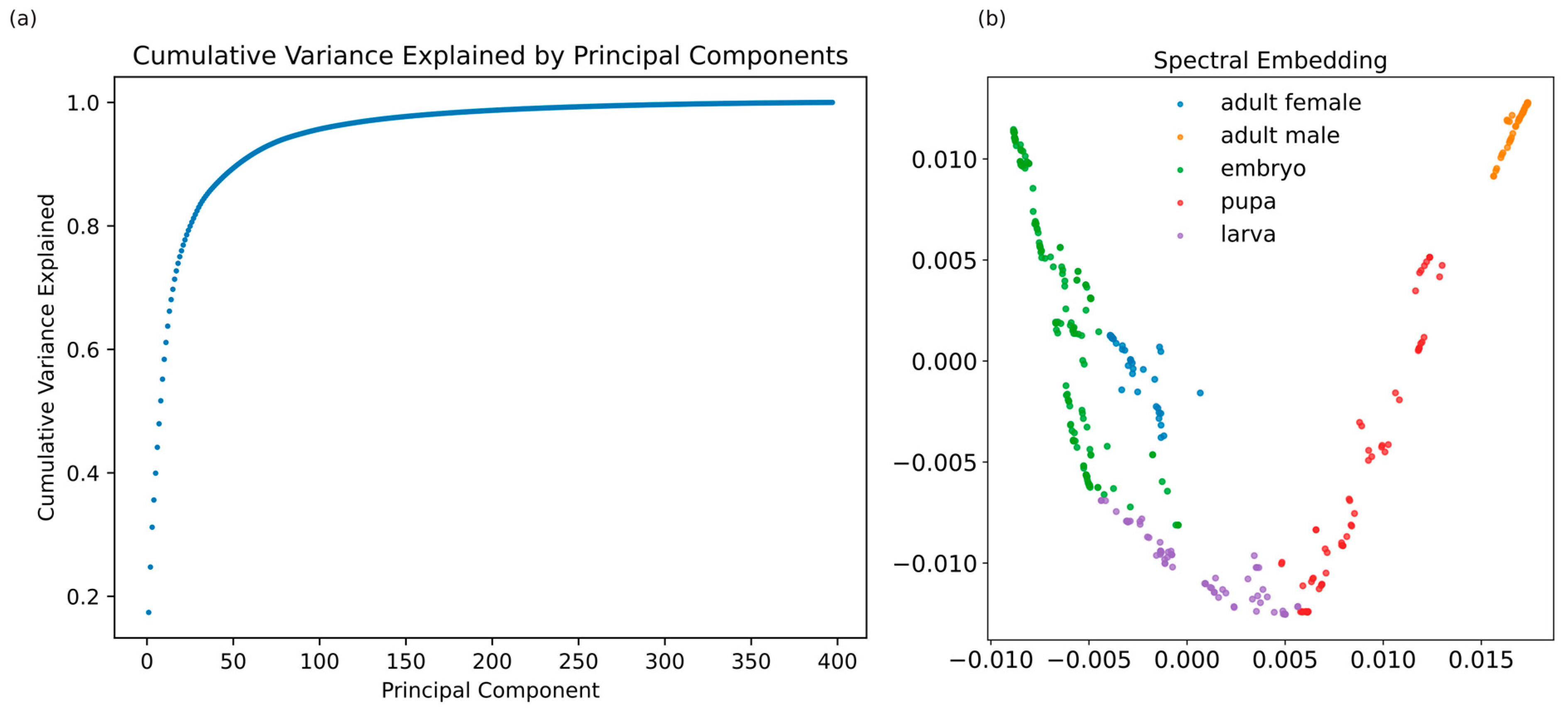 Applsci 13 07342 g001 Applsci 13 07342 g001