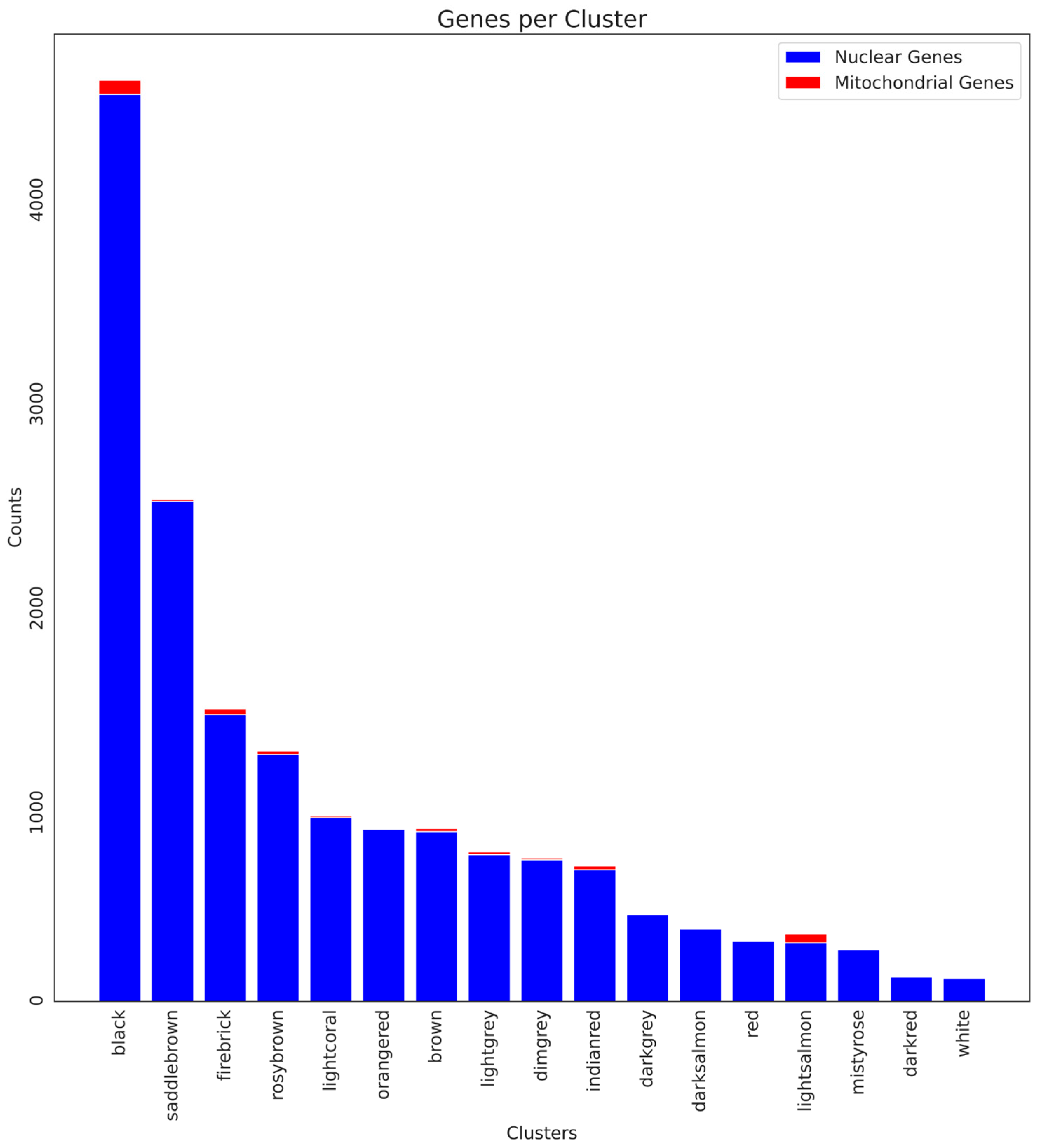 Applsci 13 07342 g004 Applsci 13 07342 g004