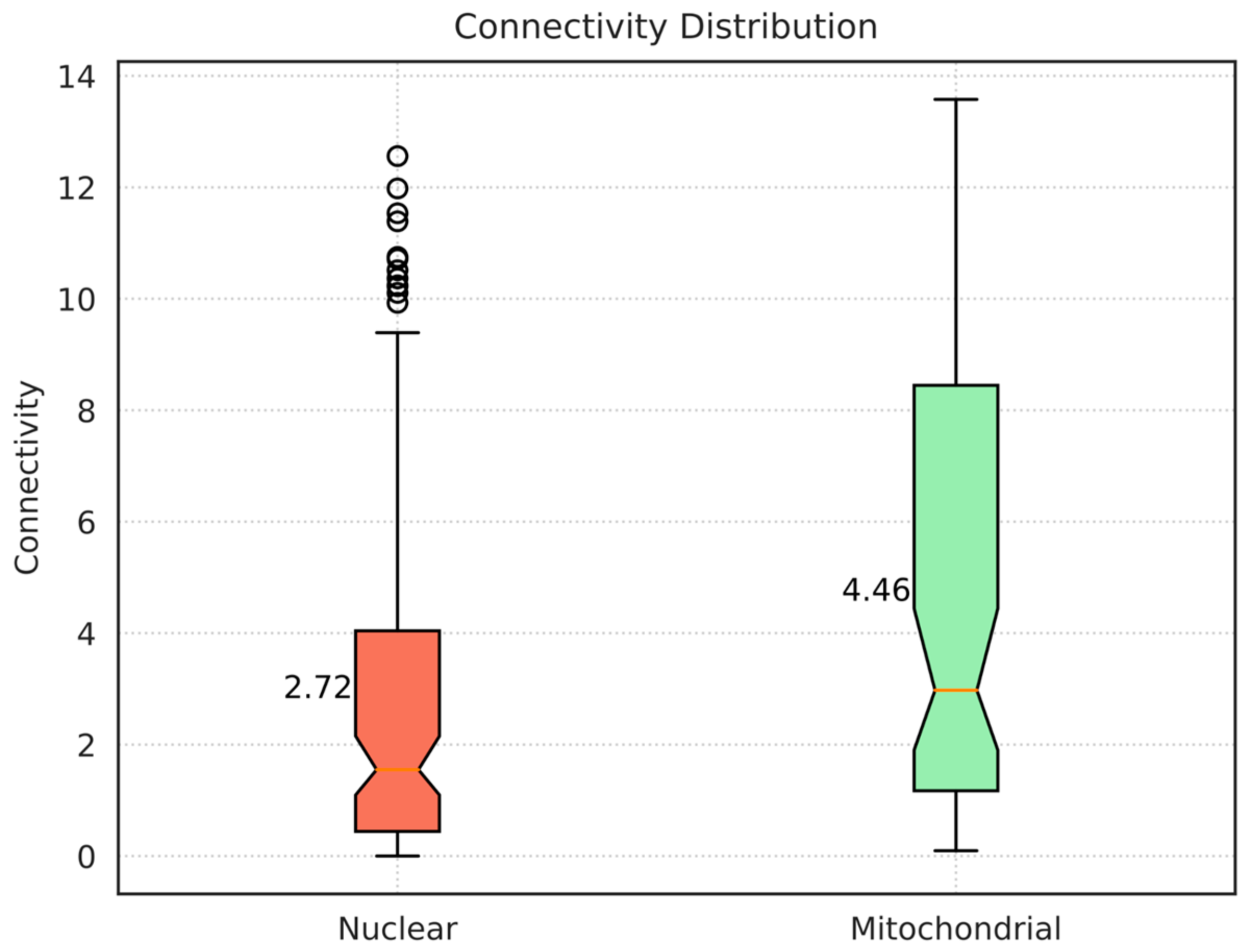 Applsci 13 07342 g005 Applsci 13 07342 g005