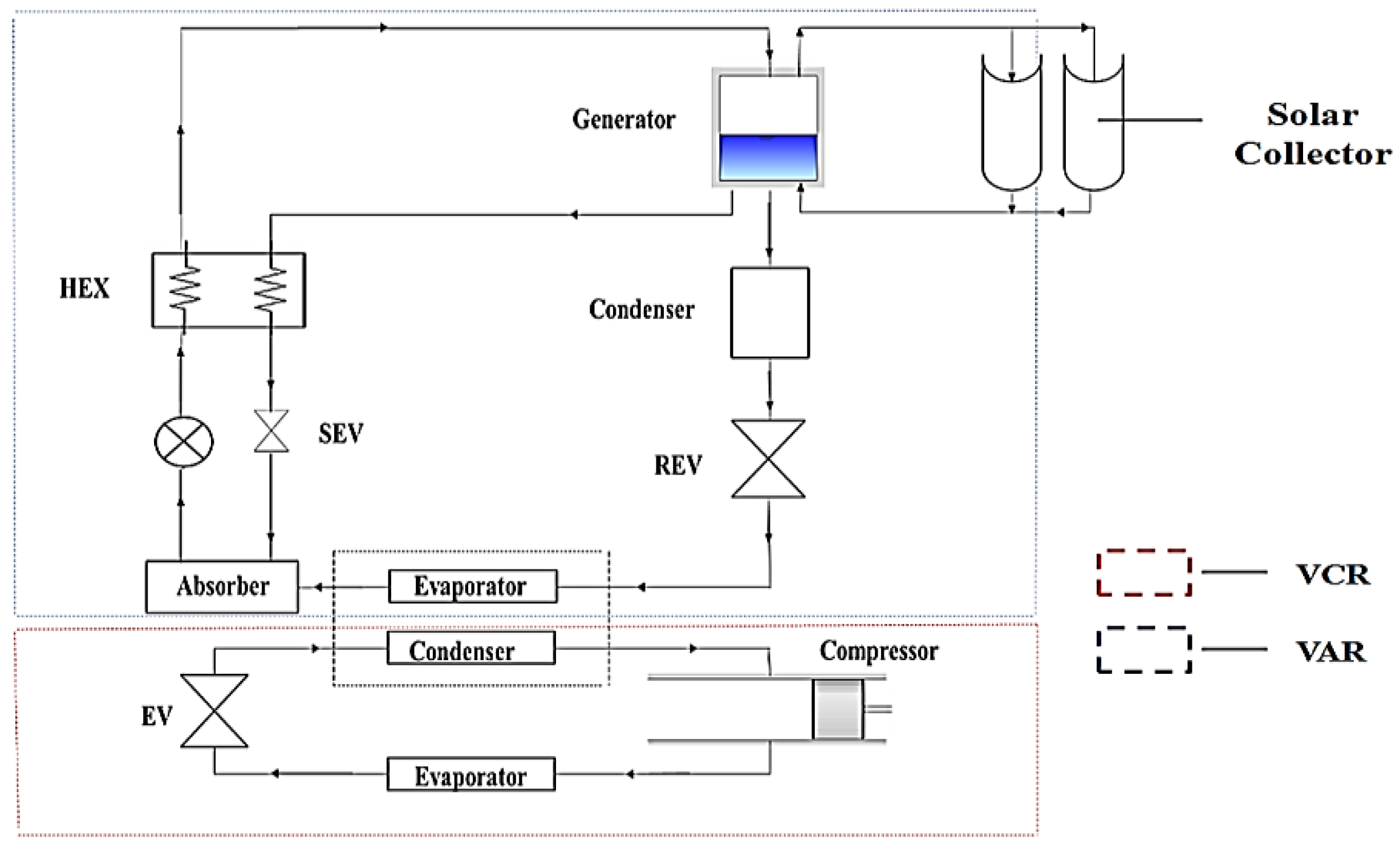 Applsci 13 07343 g003