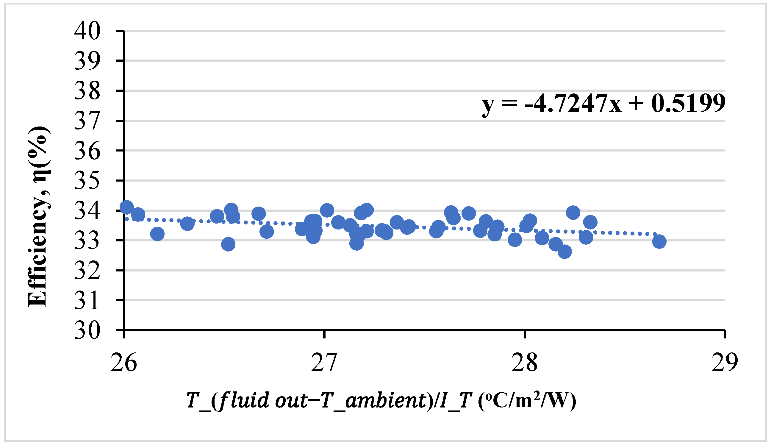 Applsci 13 07343 g010