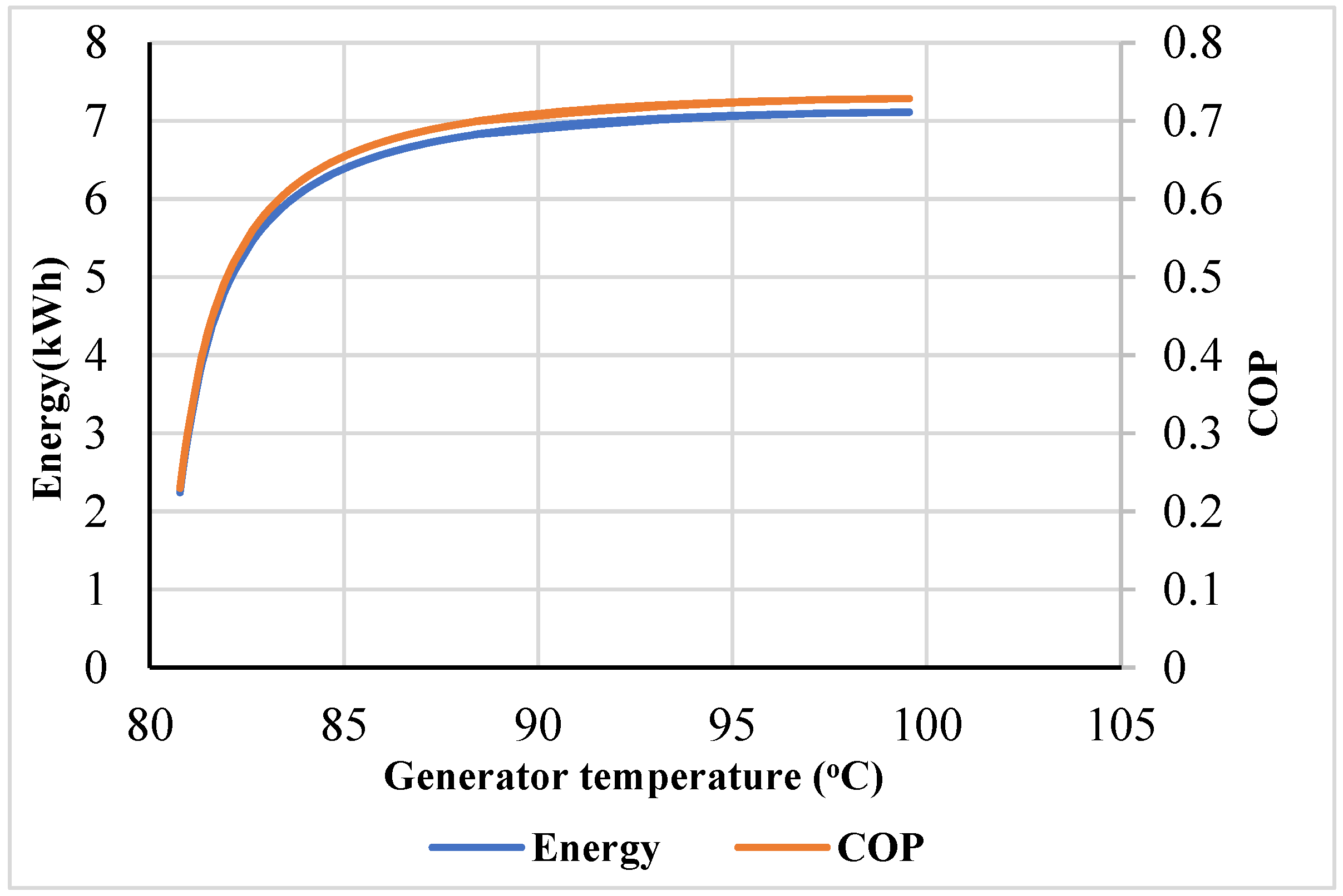 Applsci 13 07343 g013