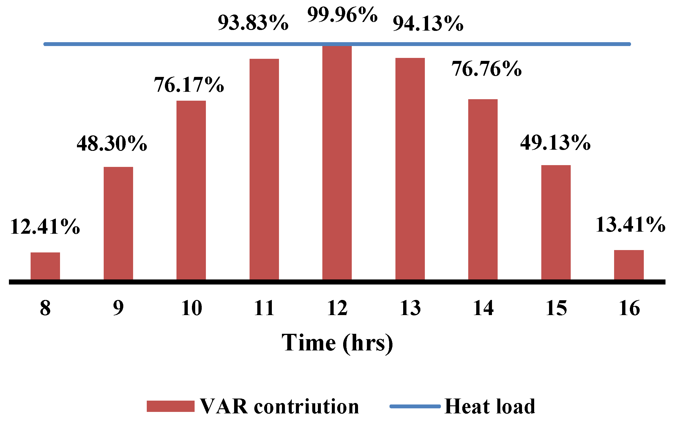 Applsci 13 07343 g014