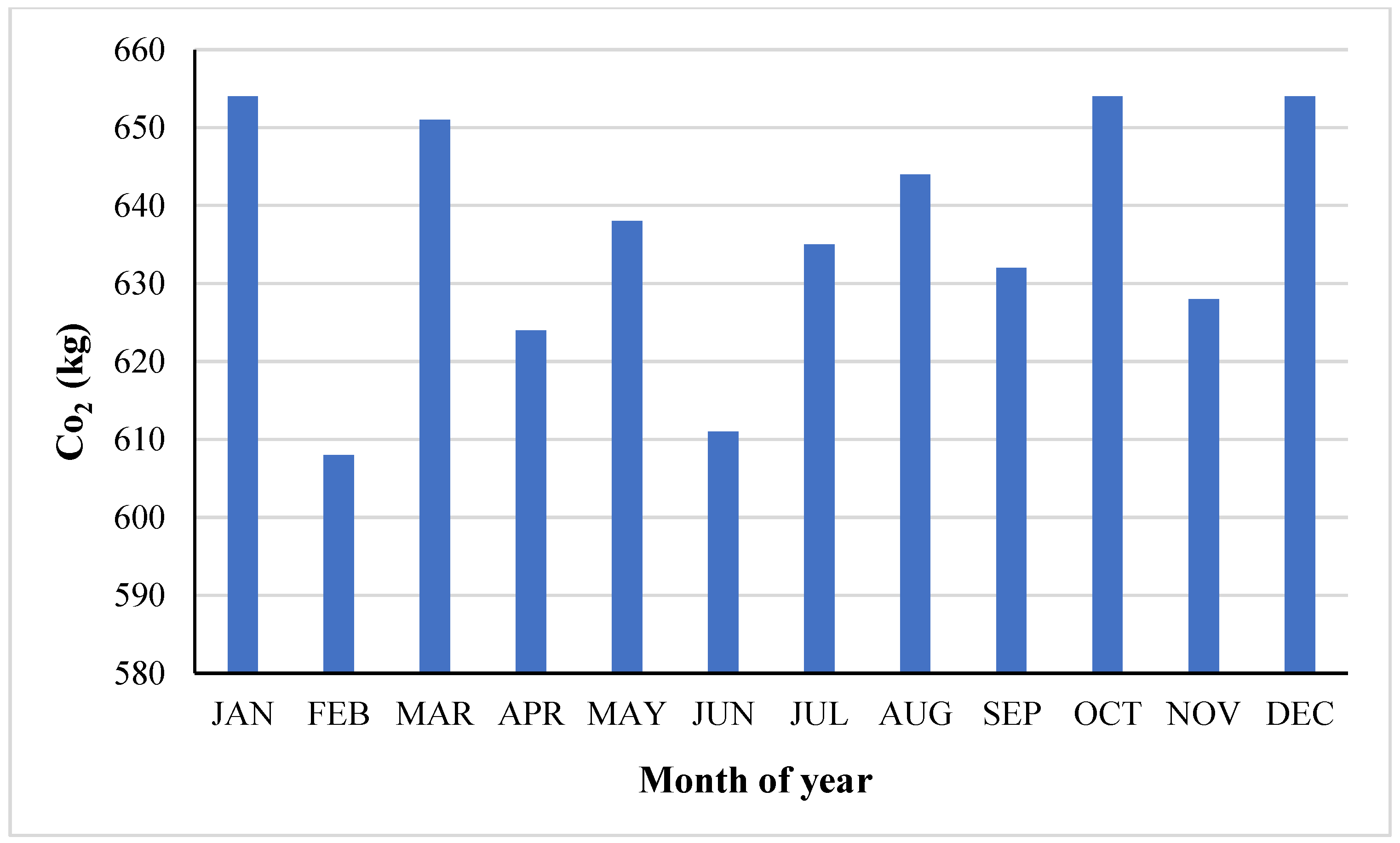 Applsci 13 07343 g016