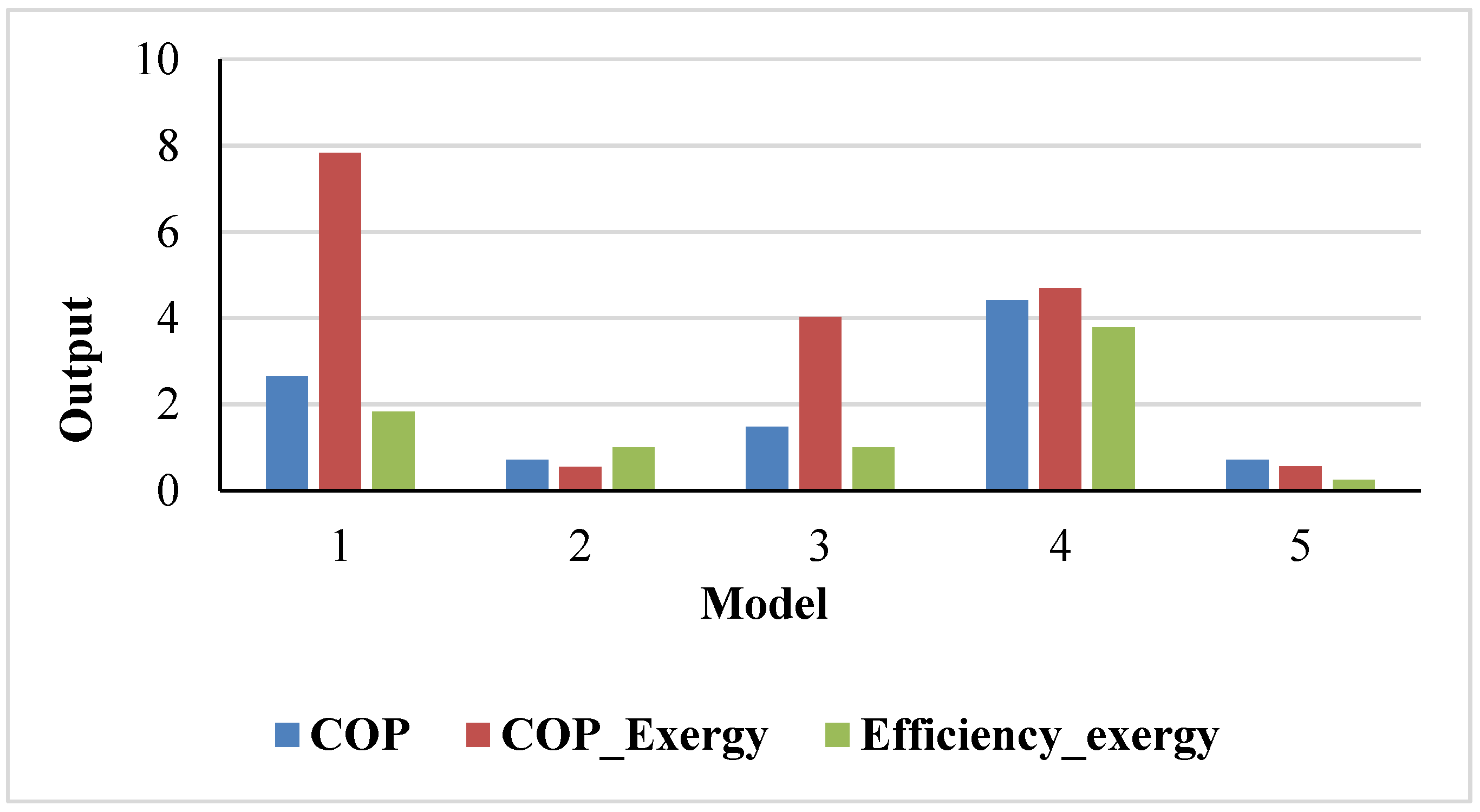 Applsci 13 07343 g017