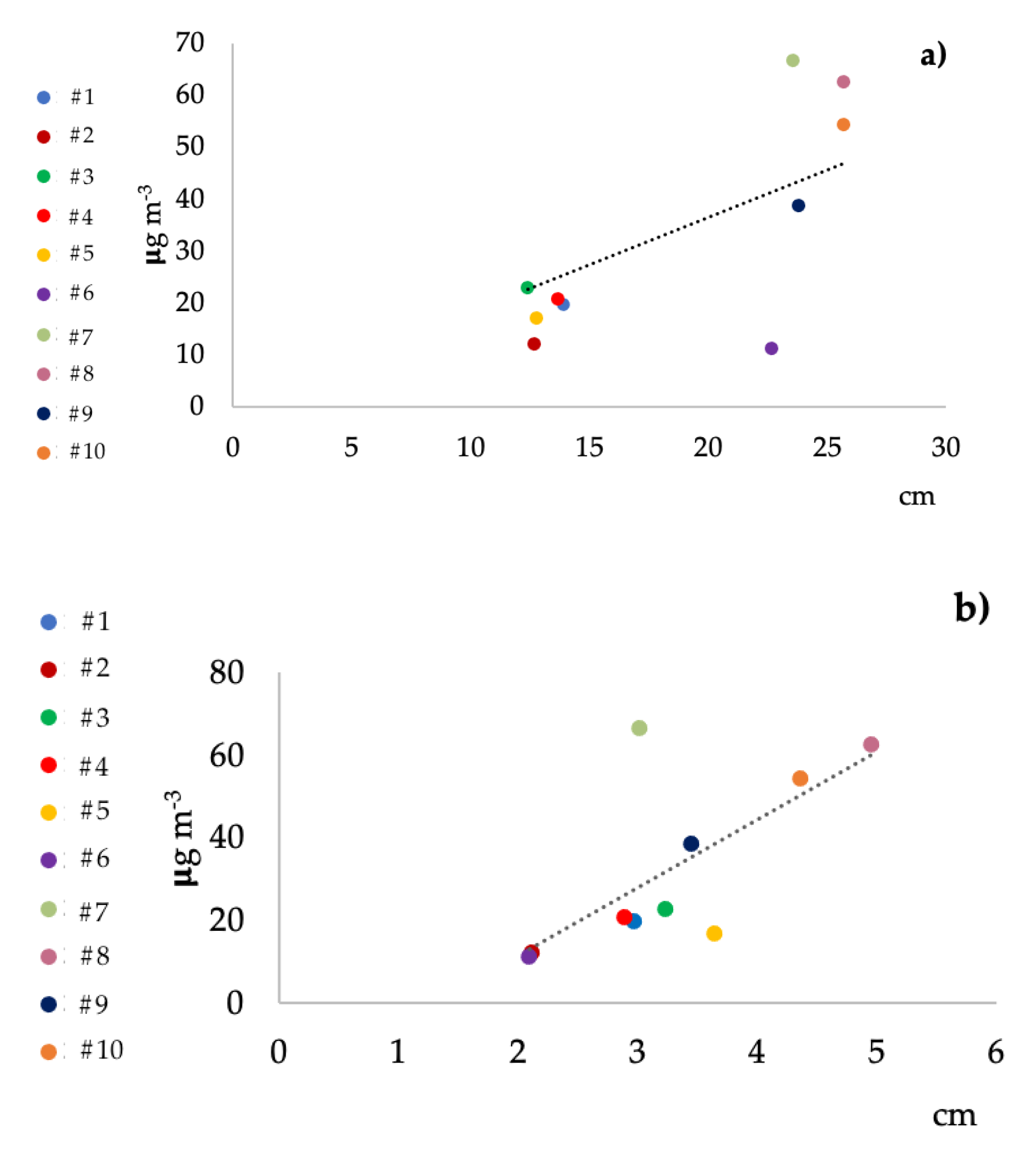 Applsci 13 07344 g001 Applsci 13 07344 g001
