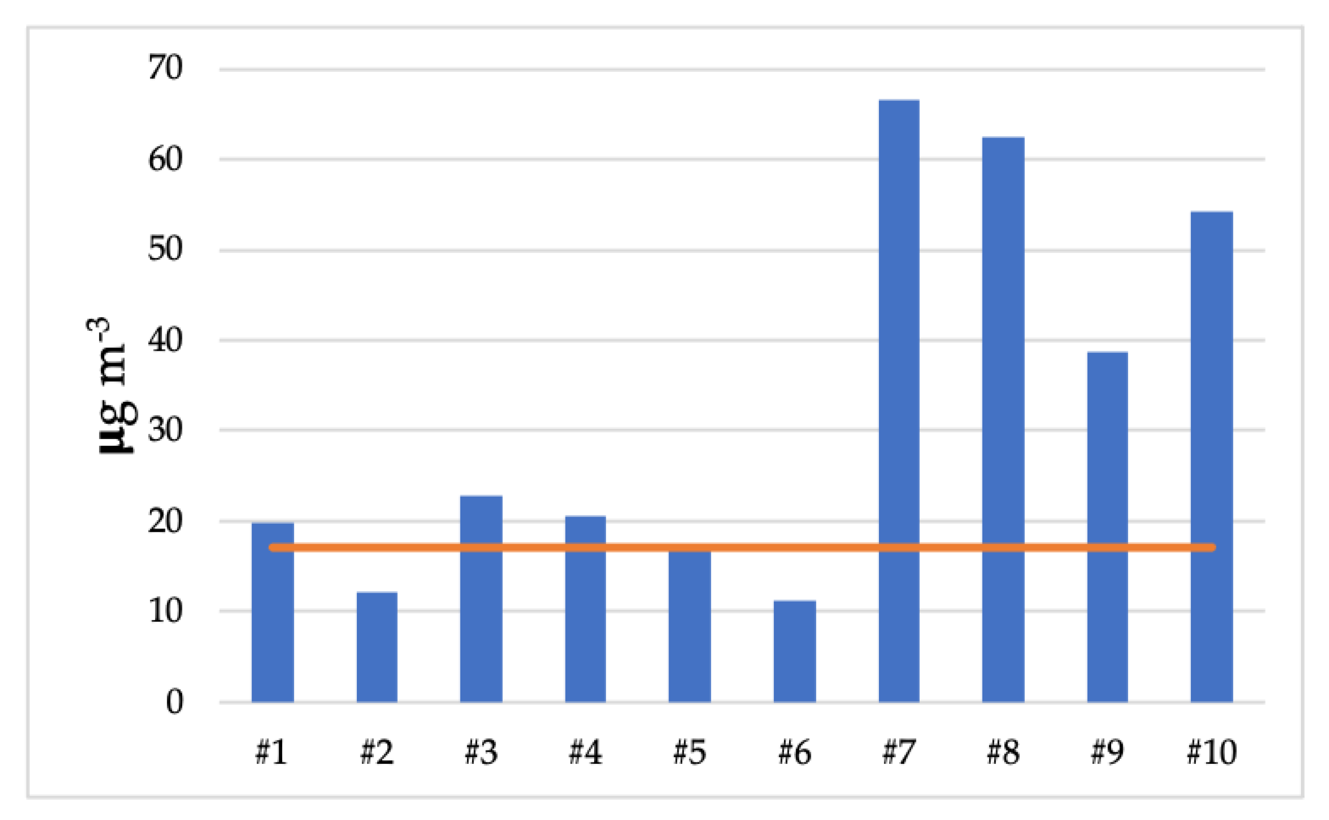 Applsci 13 07344 g002 Applsci 13 07344 g002