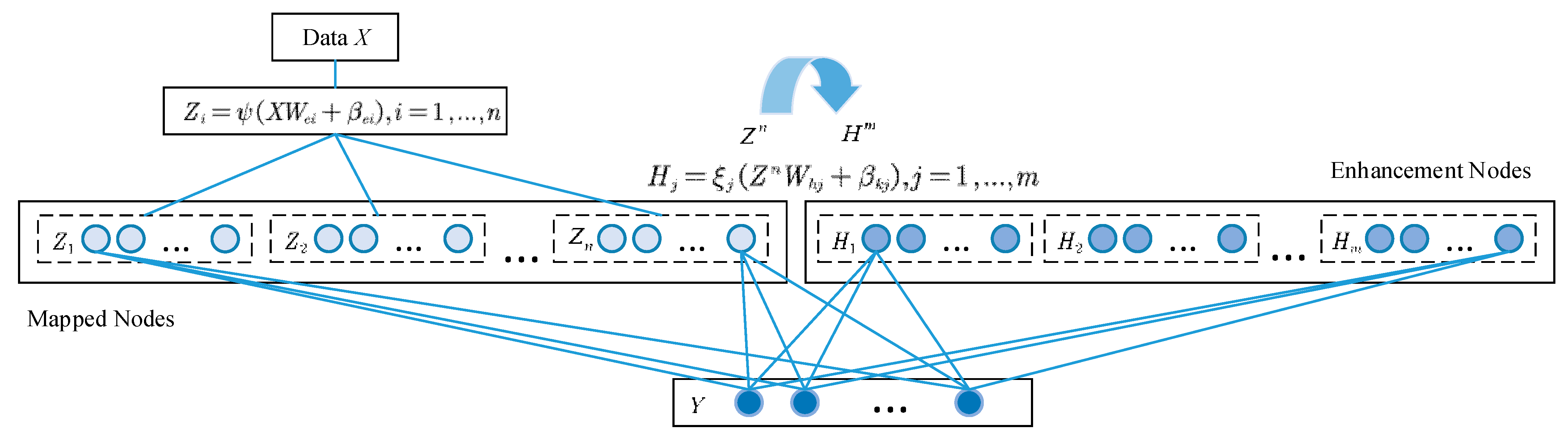 Applsci 13 07350 g001