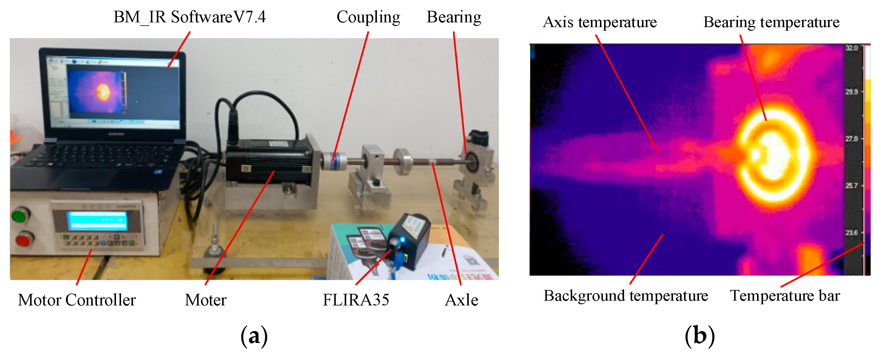 Applsci 13 07350 g002