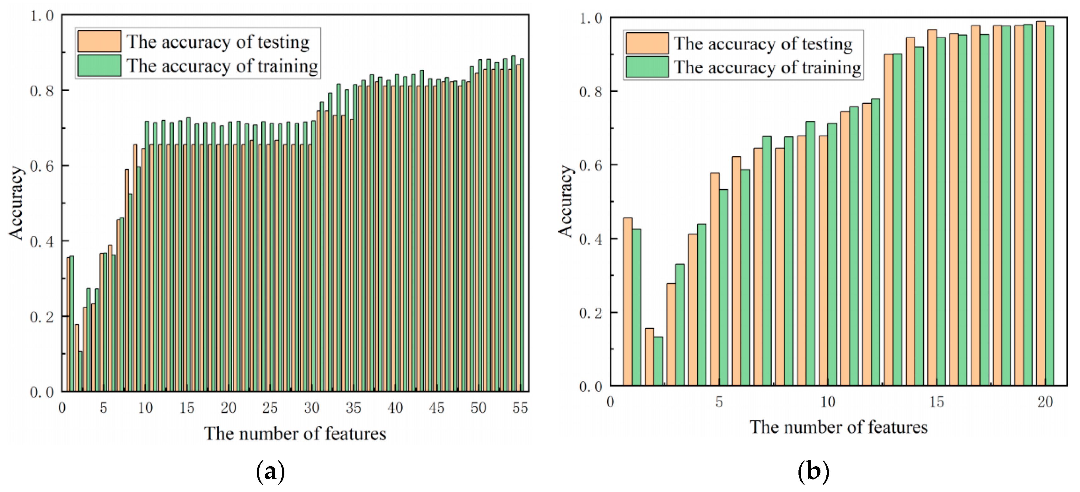Applsci 13 07350 g006