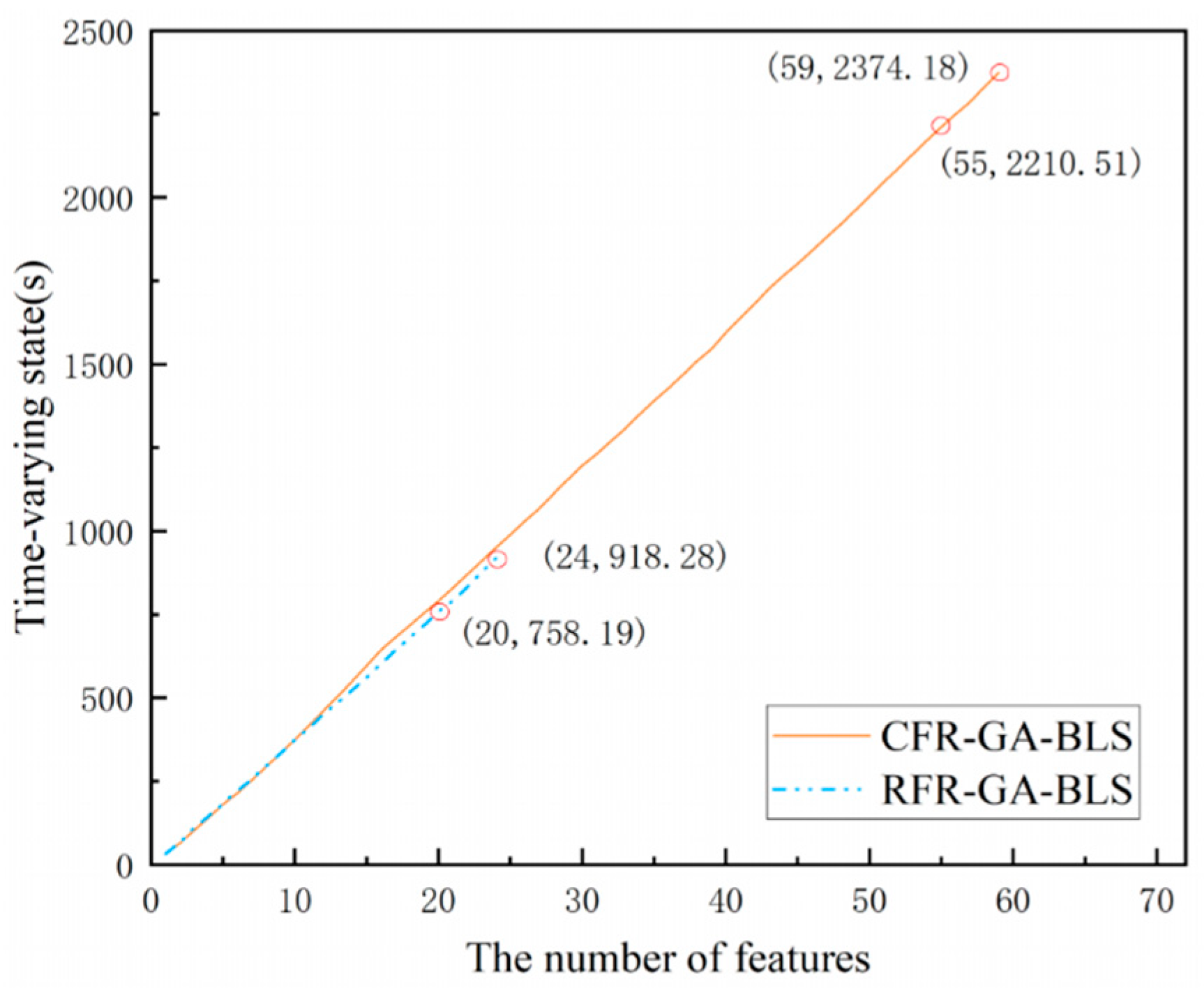 Applsci 13 07350 g007