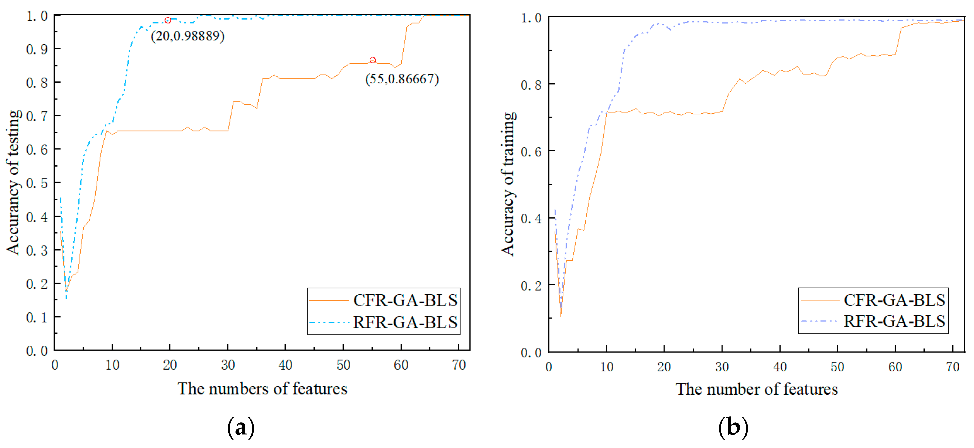 Applsci 13 07350 g009