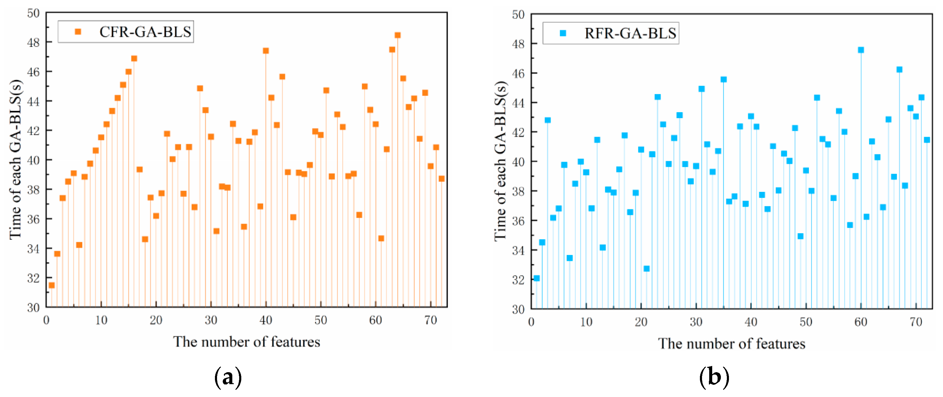 Applsci 13 07350 g010