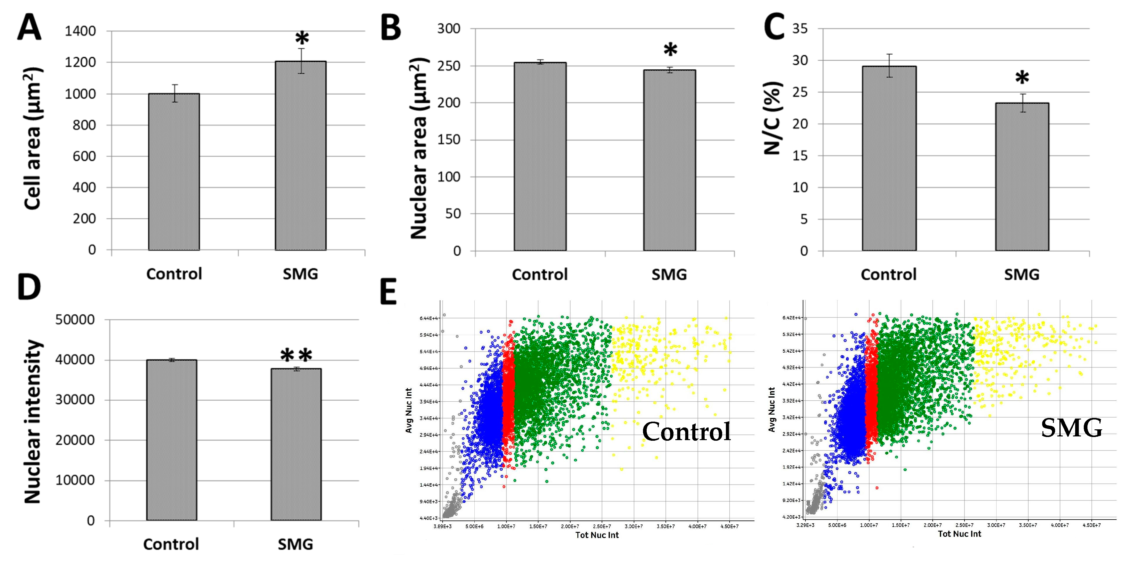 Applsci 13 07351 g003
