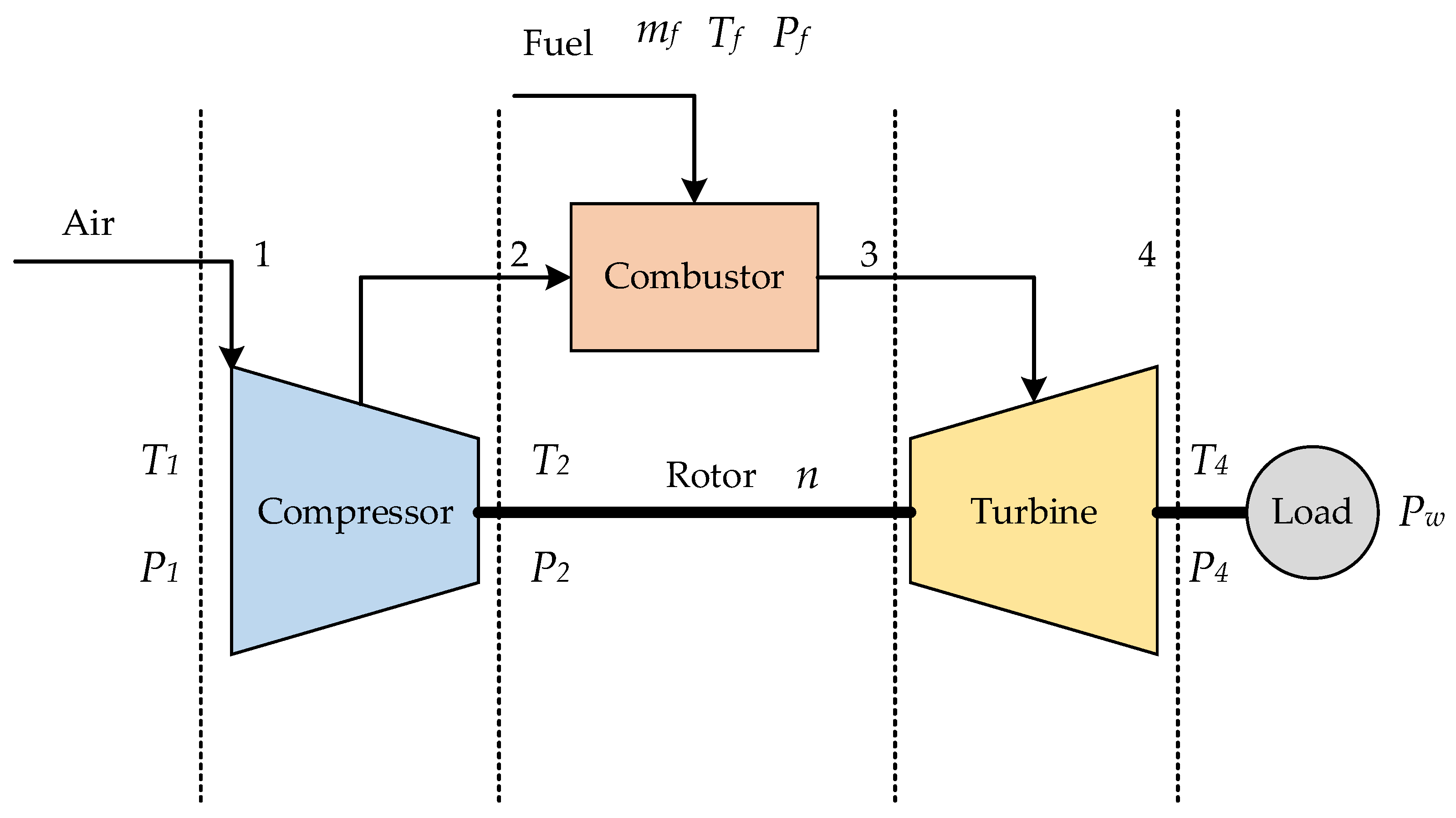 Applsci 13 07352 g002
