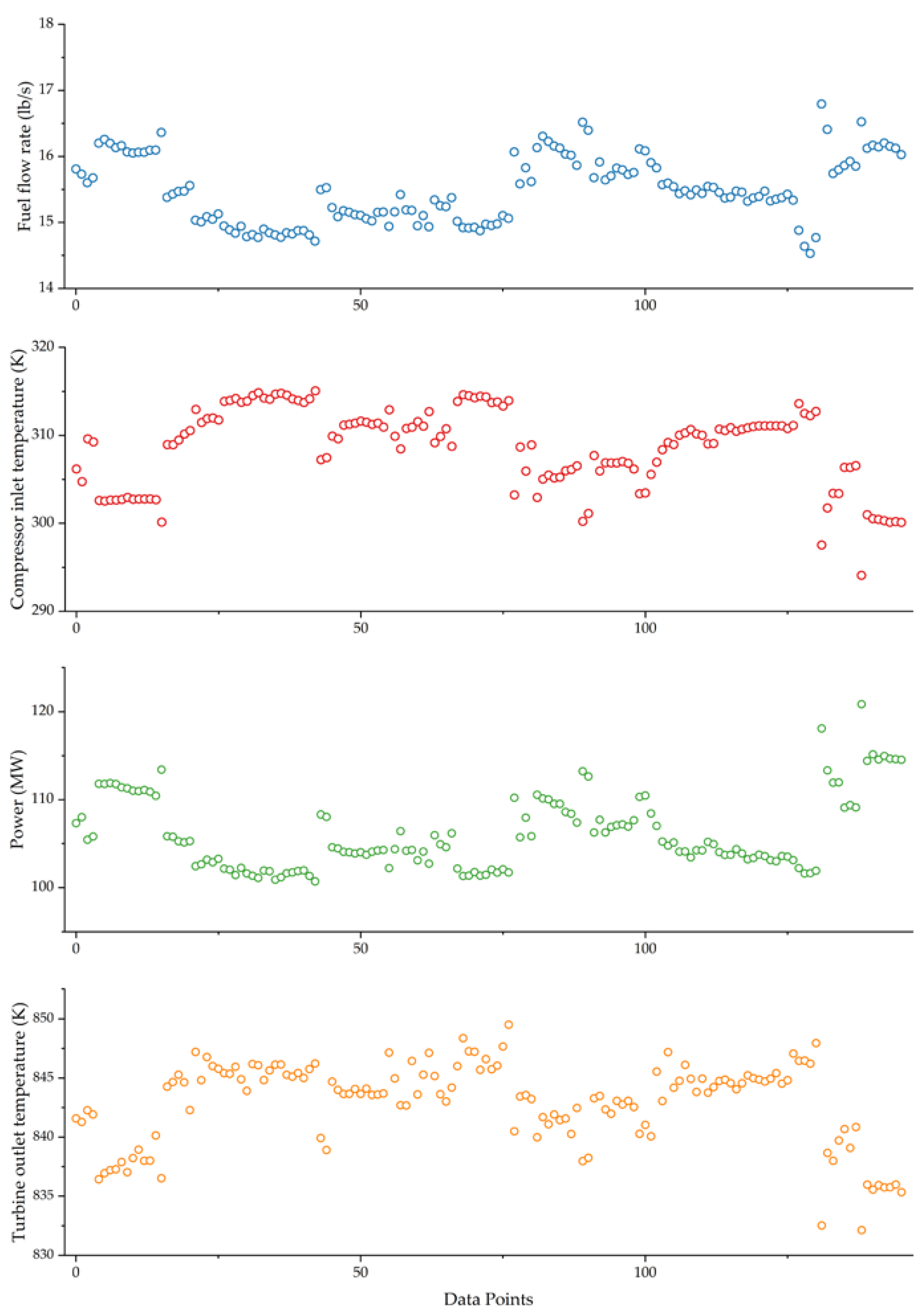 Applsci 13 07352 g004