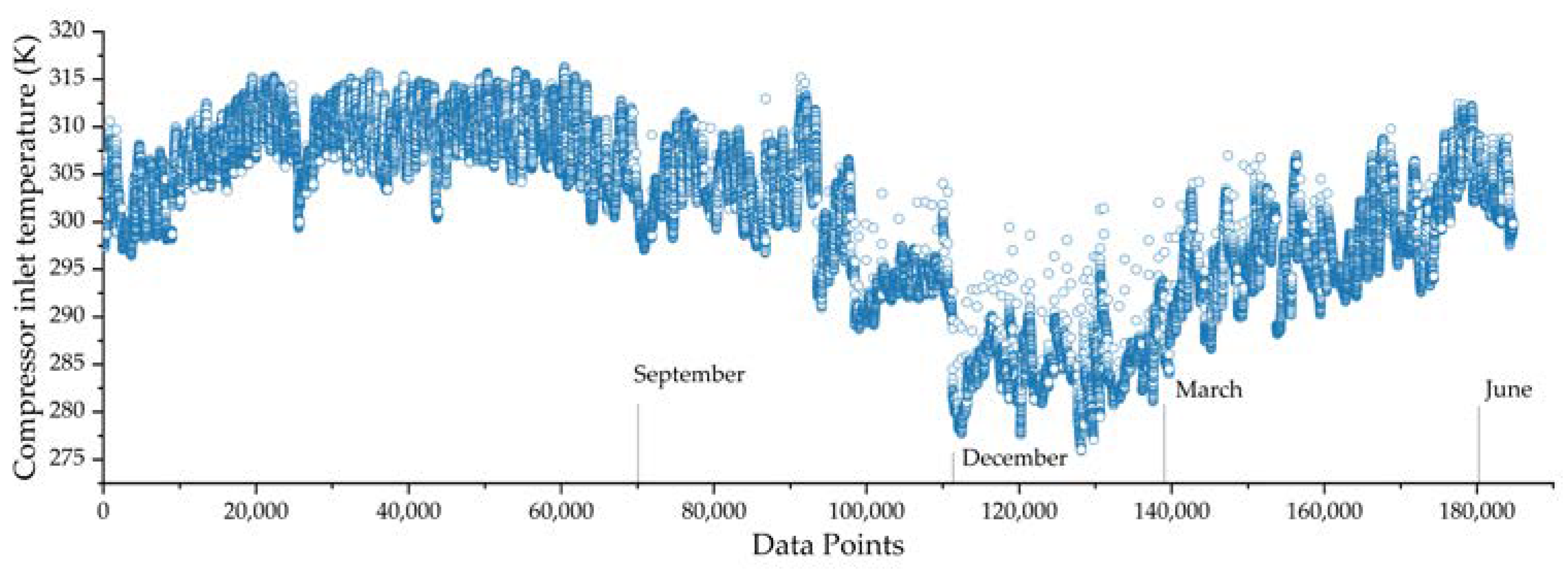 Applsci 13 07352 g009