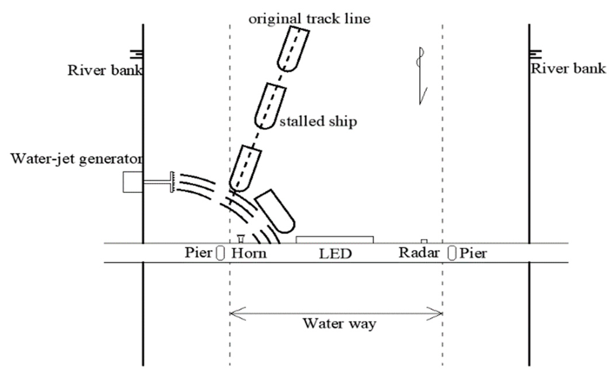 Applsci 13 07354 g002