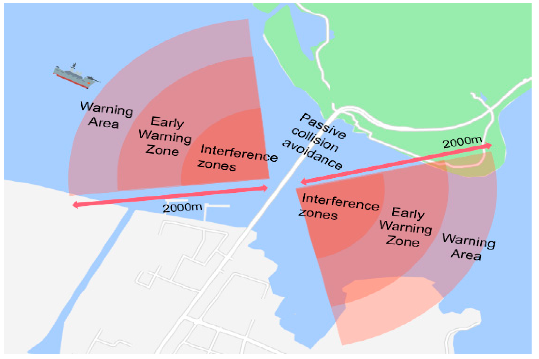 Applsci 13 07354 g003