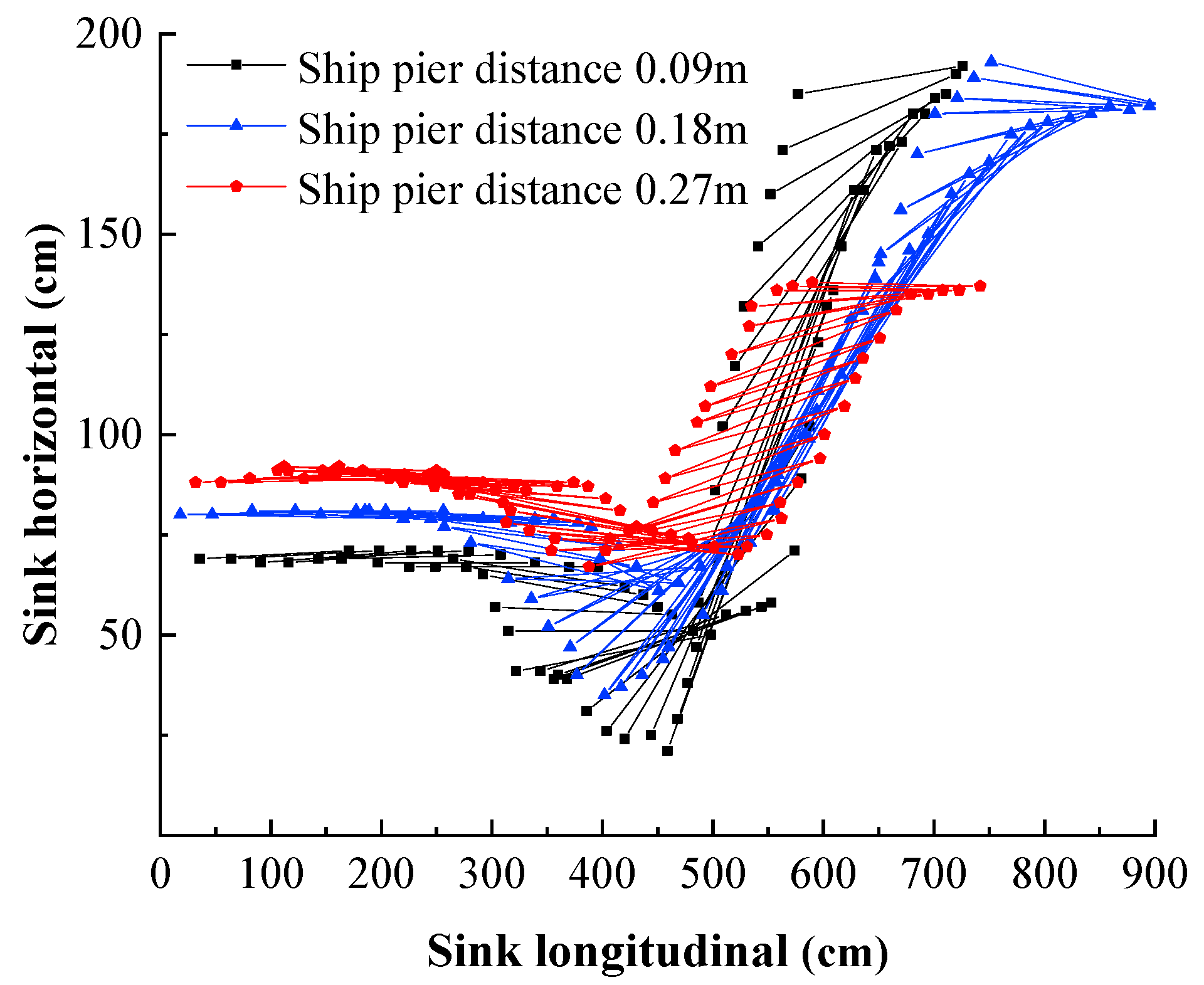 Applsci 13 07354 g013