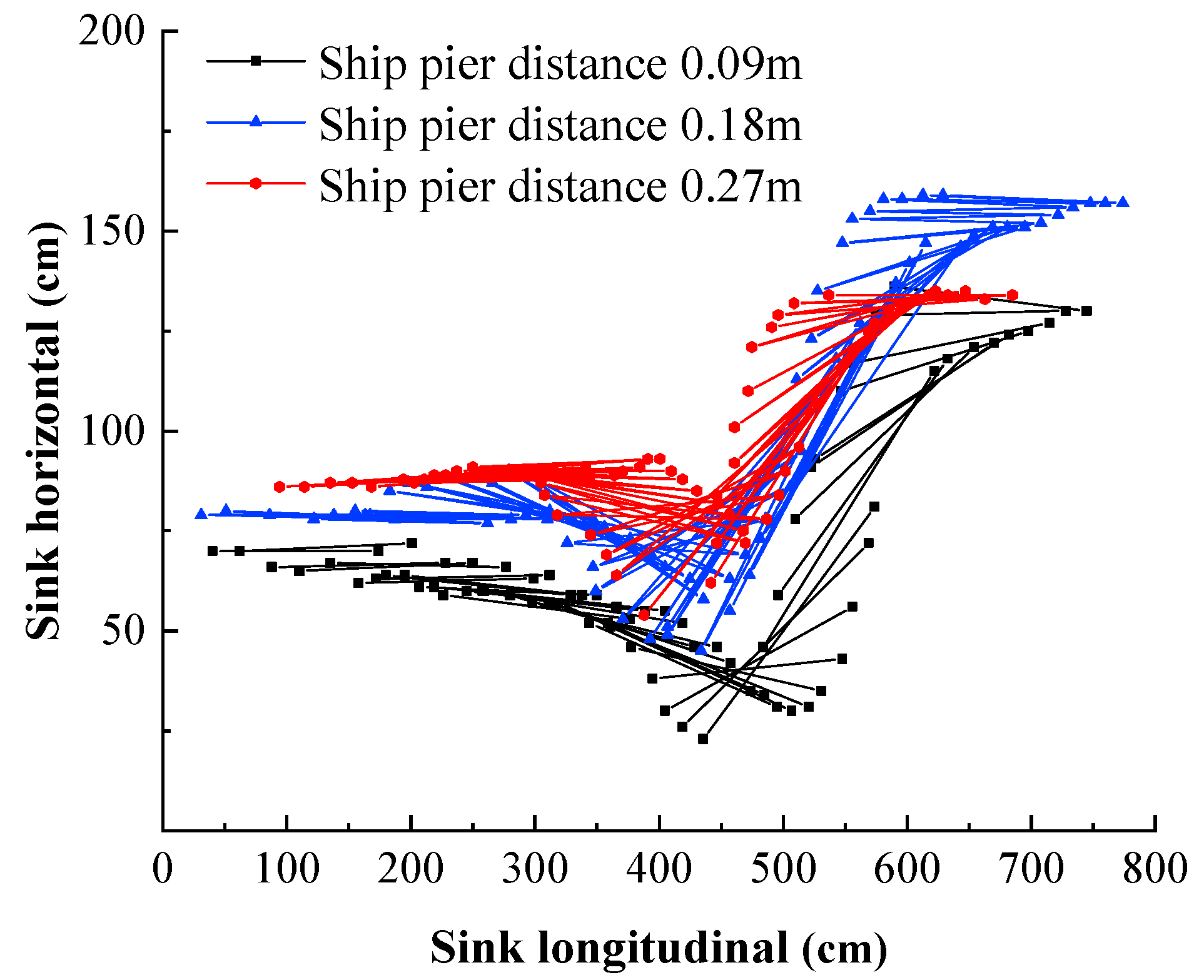 Applsci 13 07354 g015