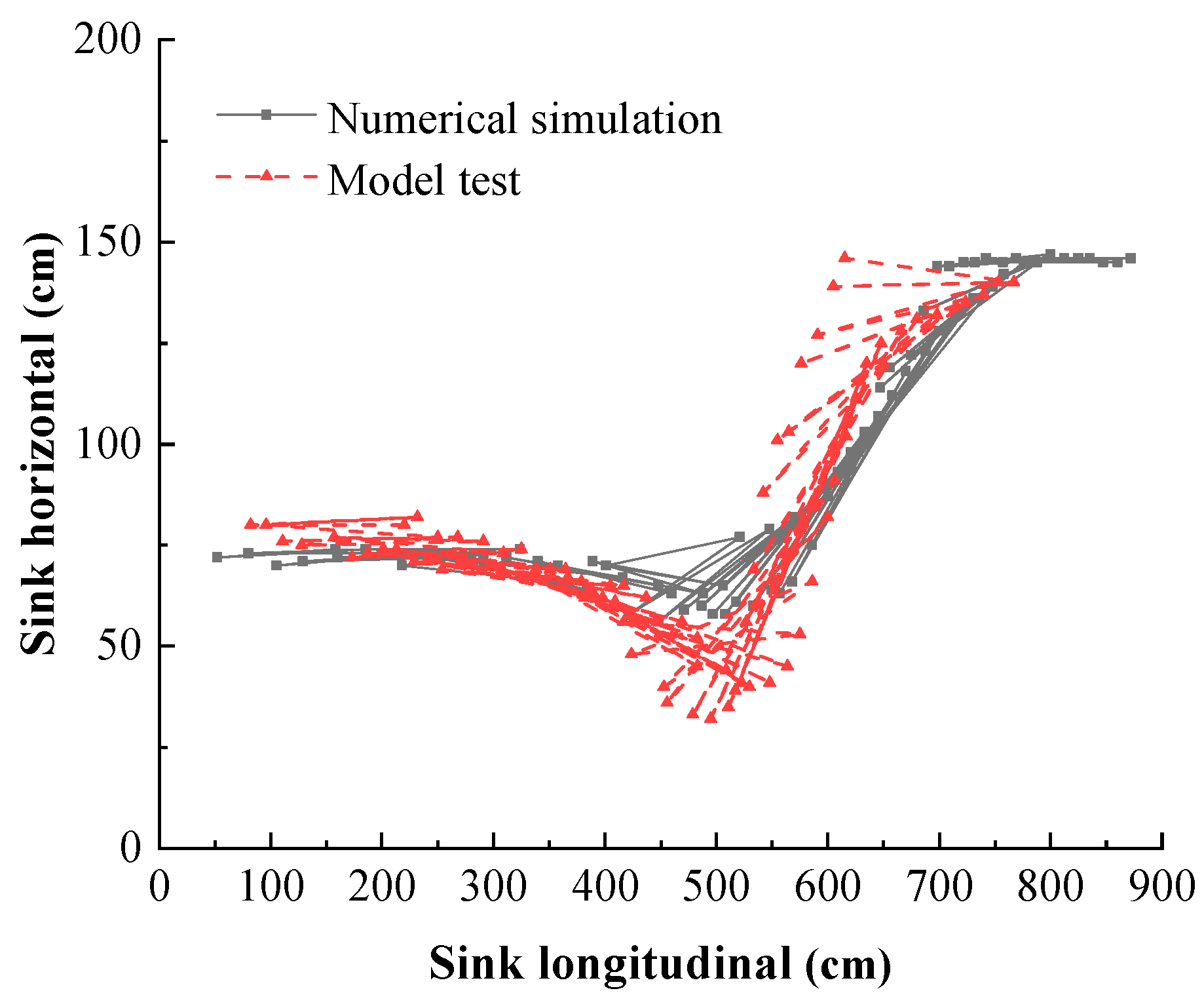 Applsci 13 07354 g018