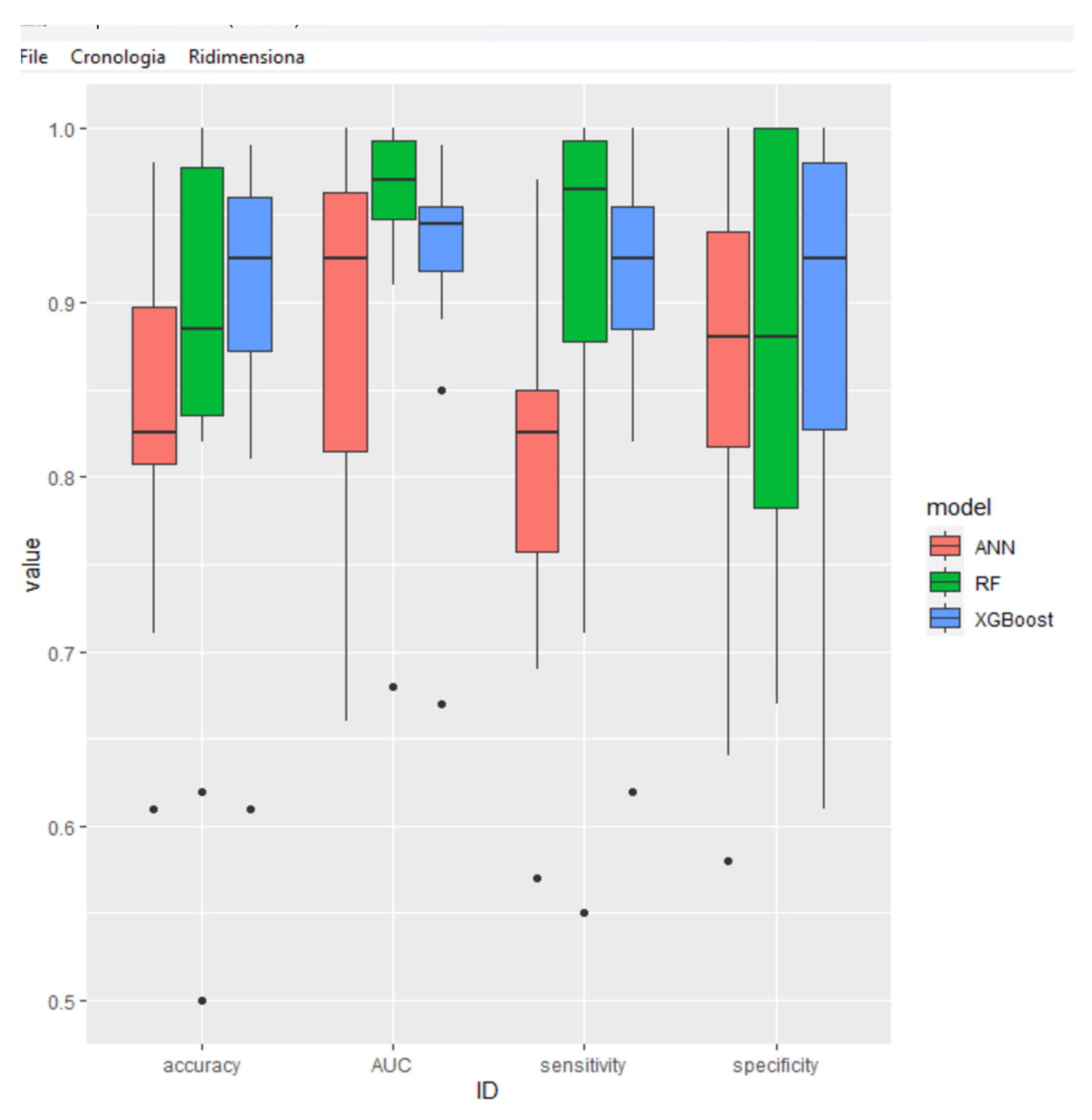 Applsci 13 07355 g002