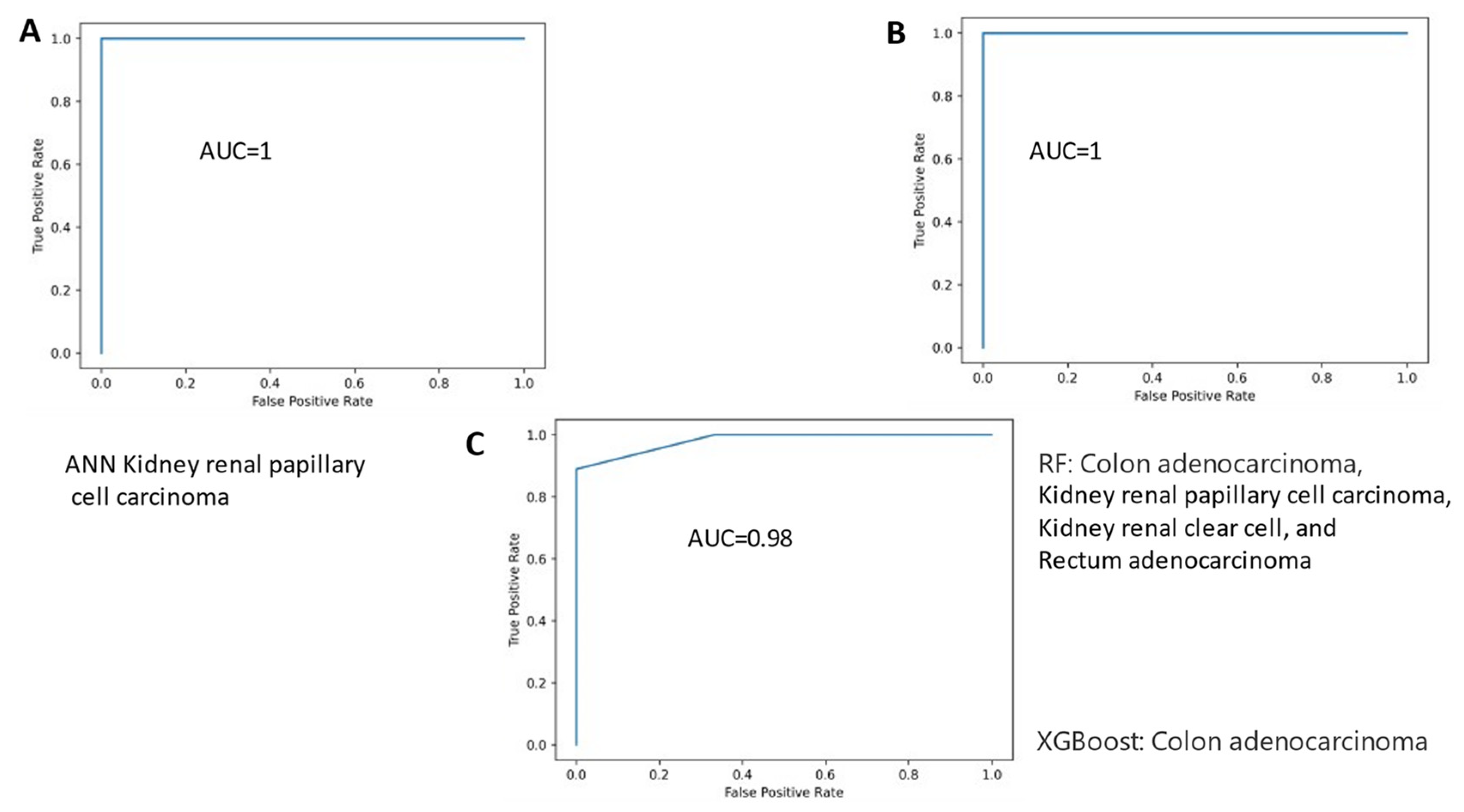 Applsci 13 07355 g003