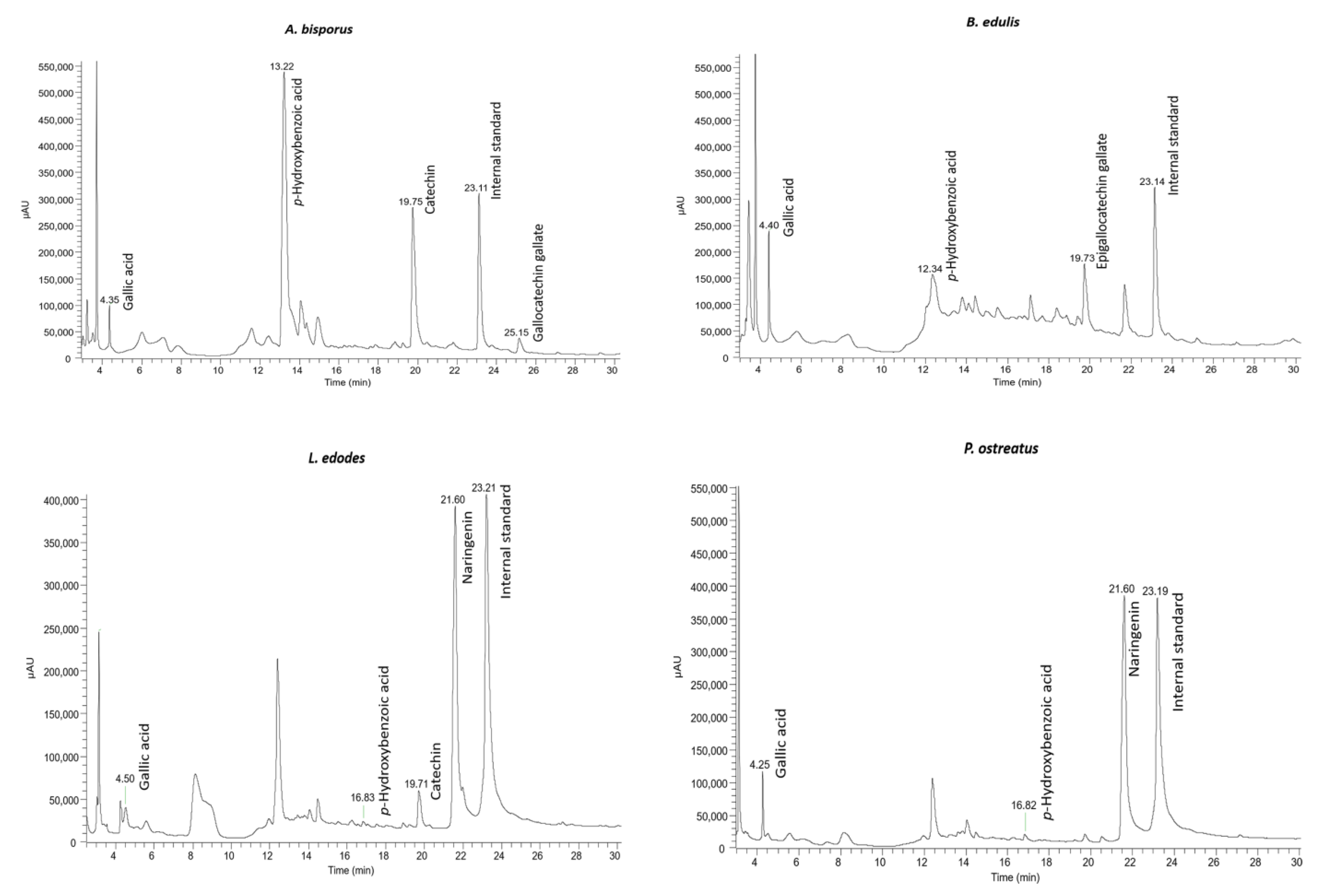 Applsci 13 07357 g002