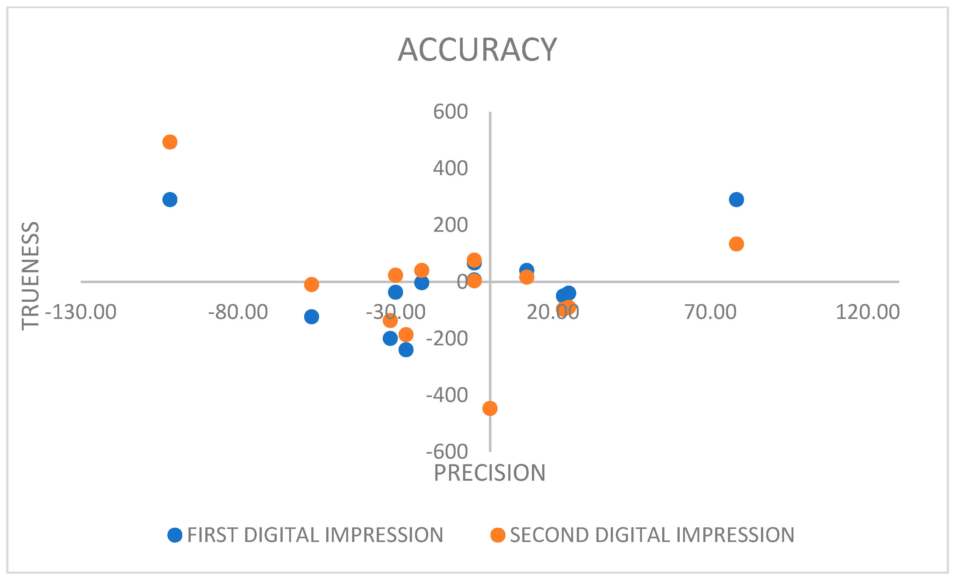 Applsci 13 07358 g003