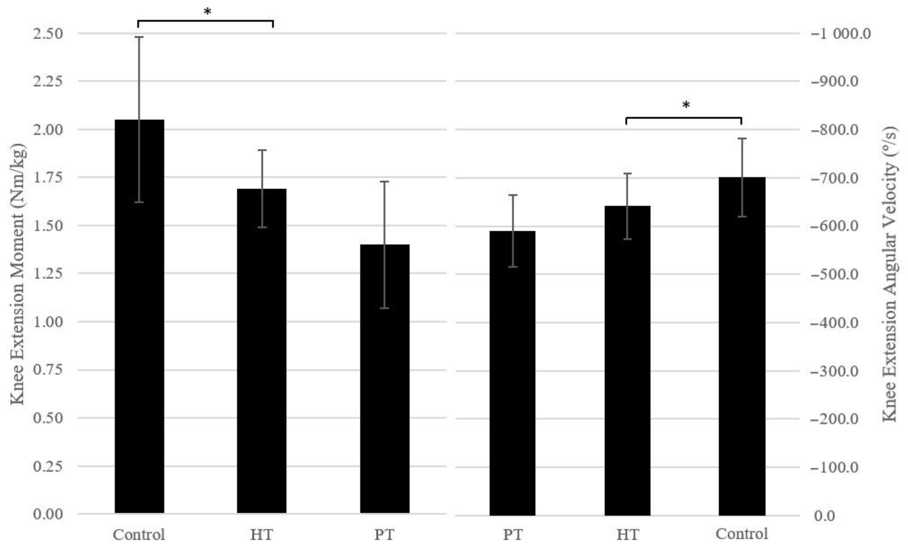Applsci 13 07363 g002 Applsci 13 07363 g002