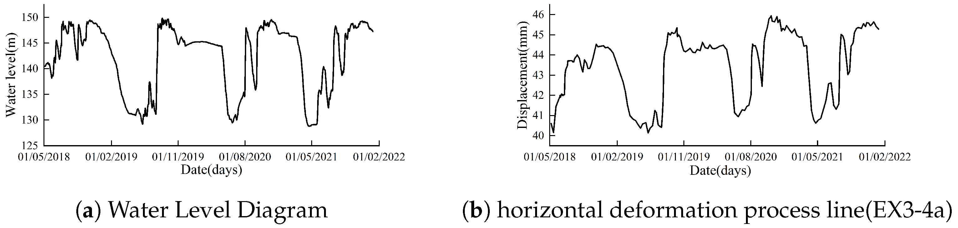Applsci 13 07375 g005