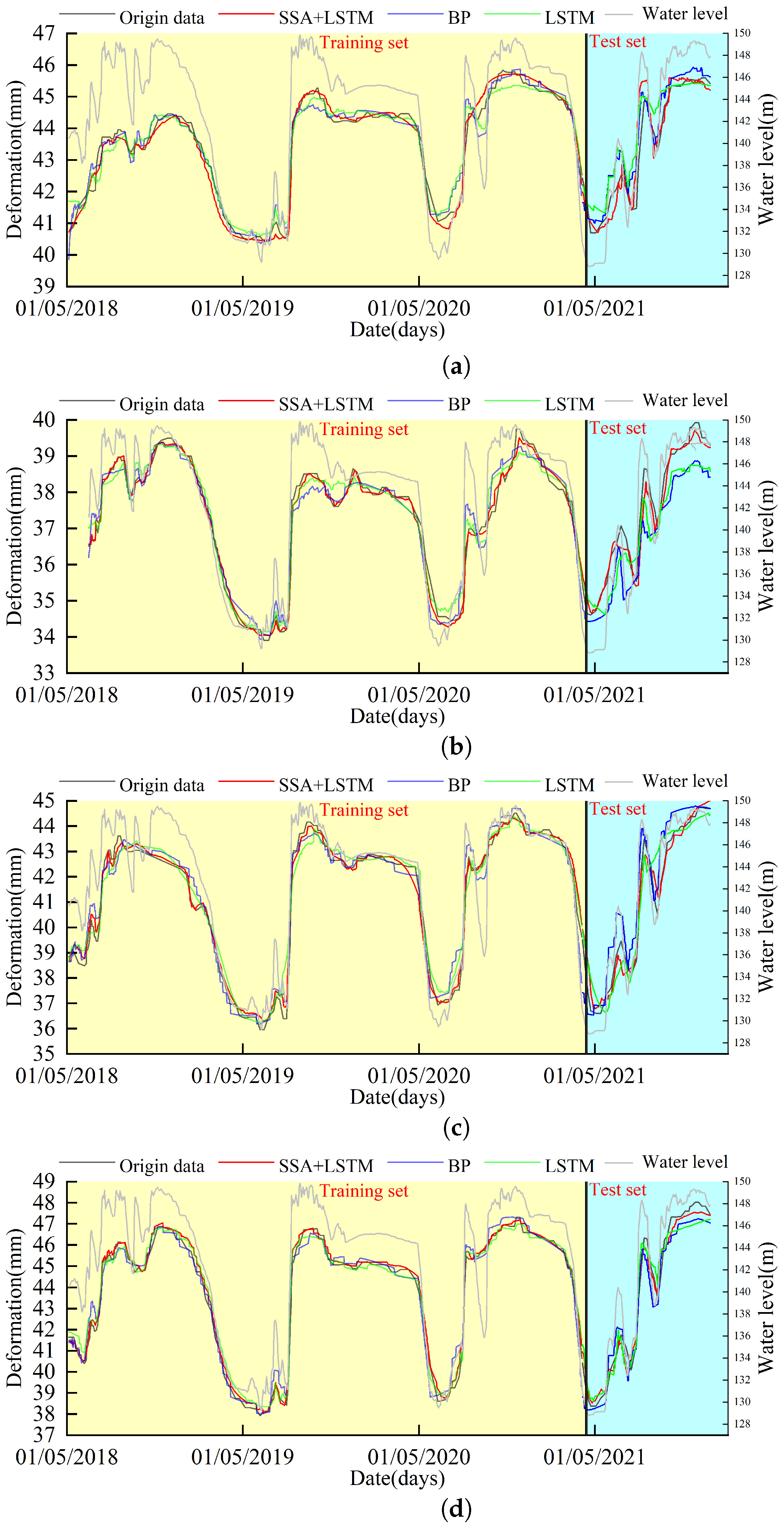 Applsci 13 07375 g007