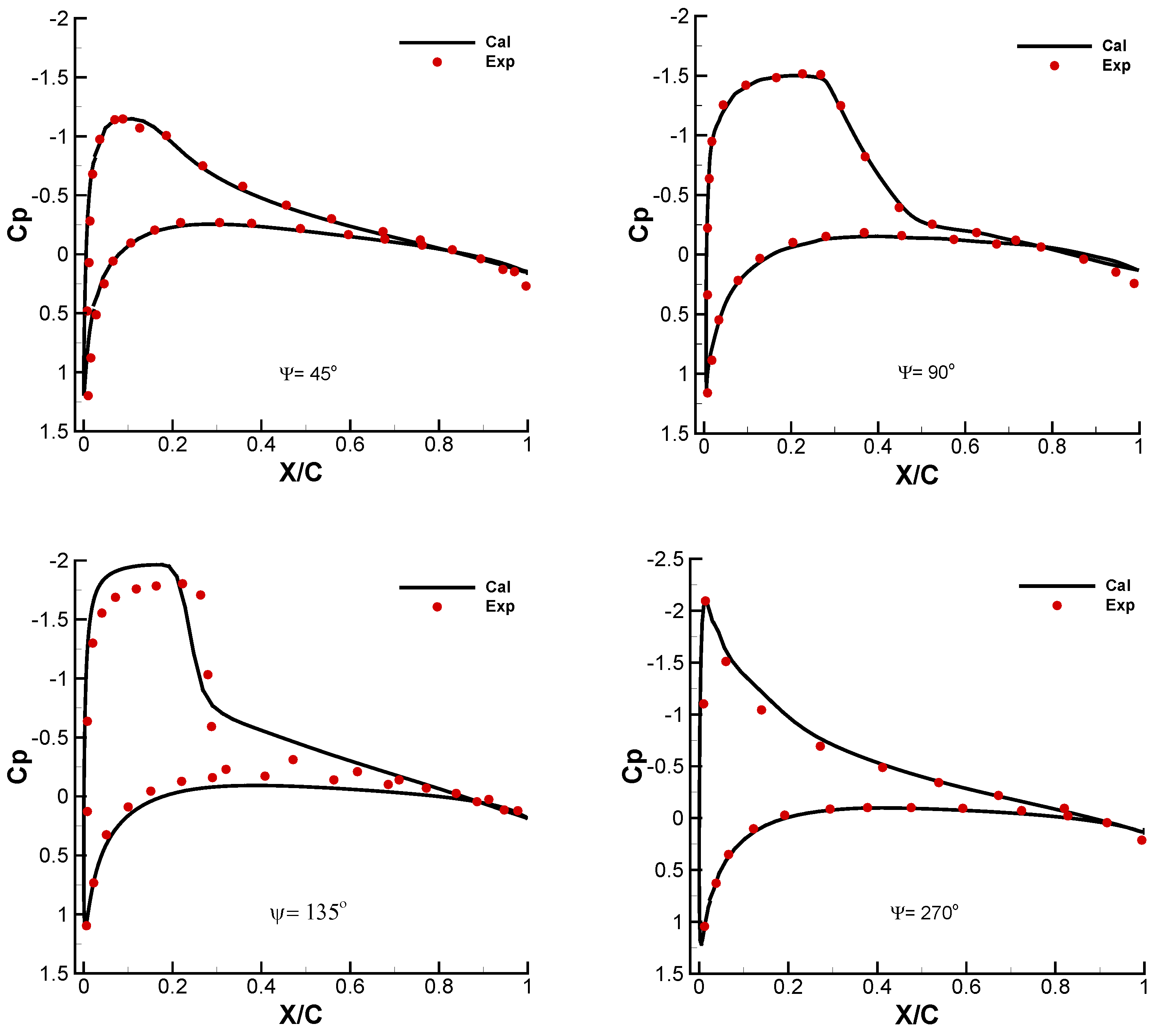 Applsci 13 07376 g003a