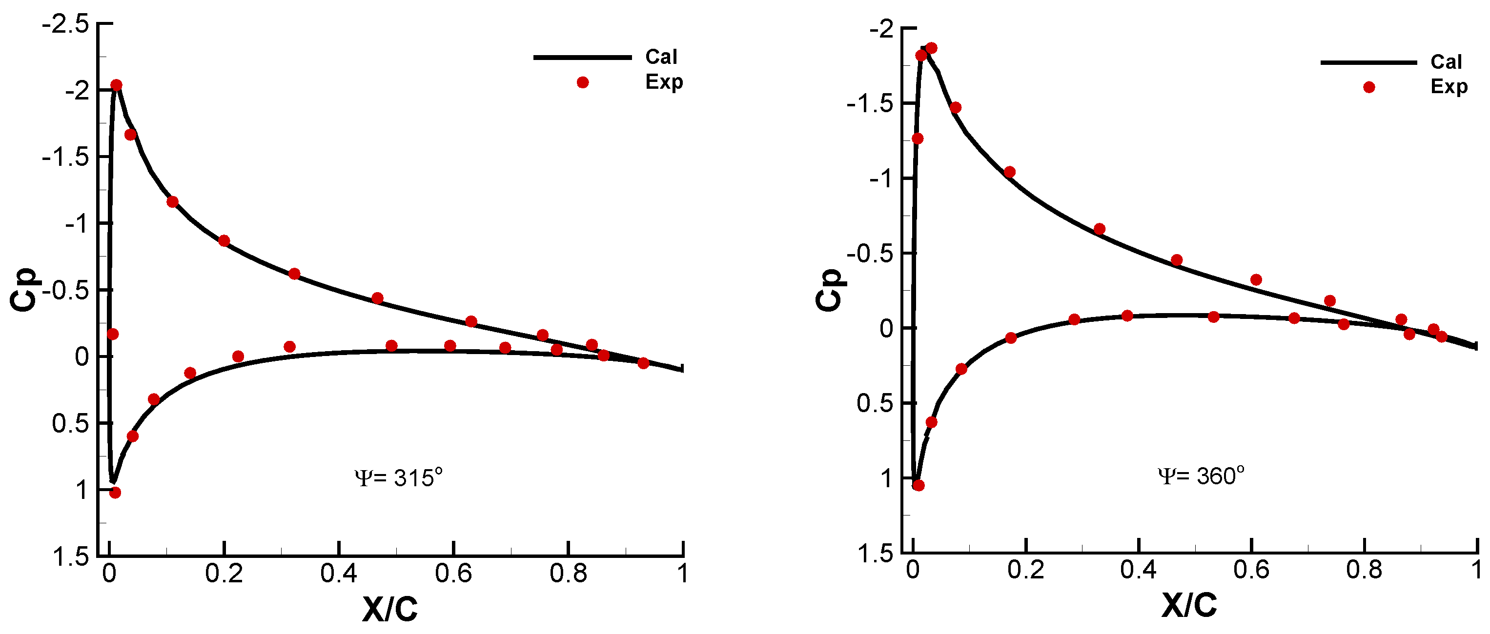 Applsci 13 07376 g003b