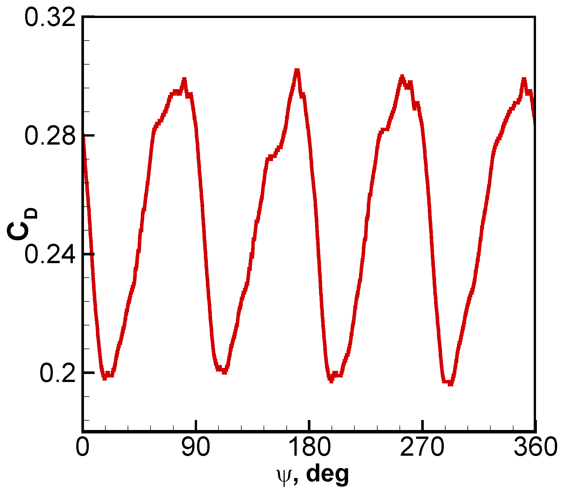 Applsci 13 07376 g014